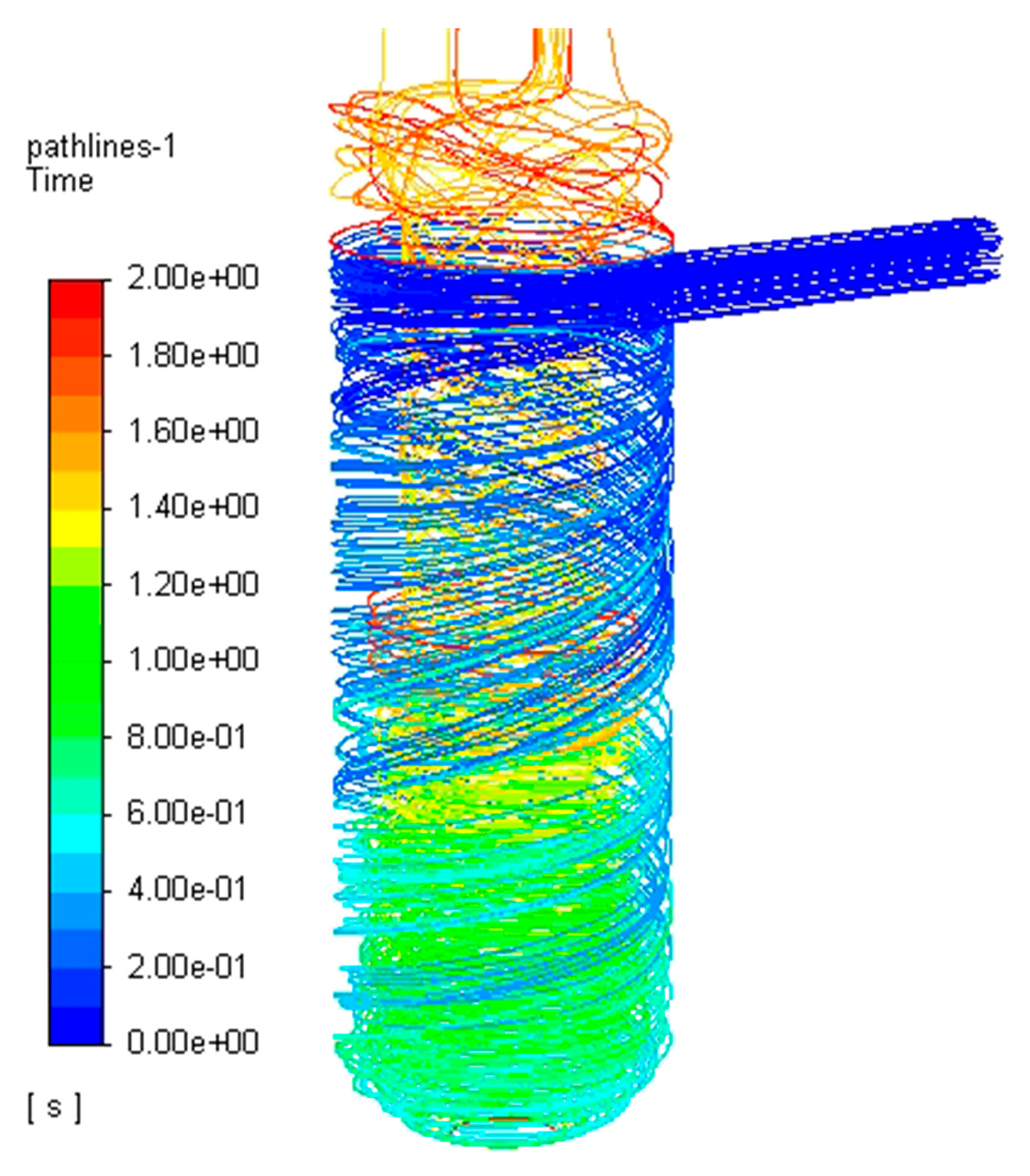 Energies 16 08015 g021