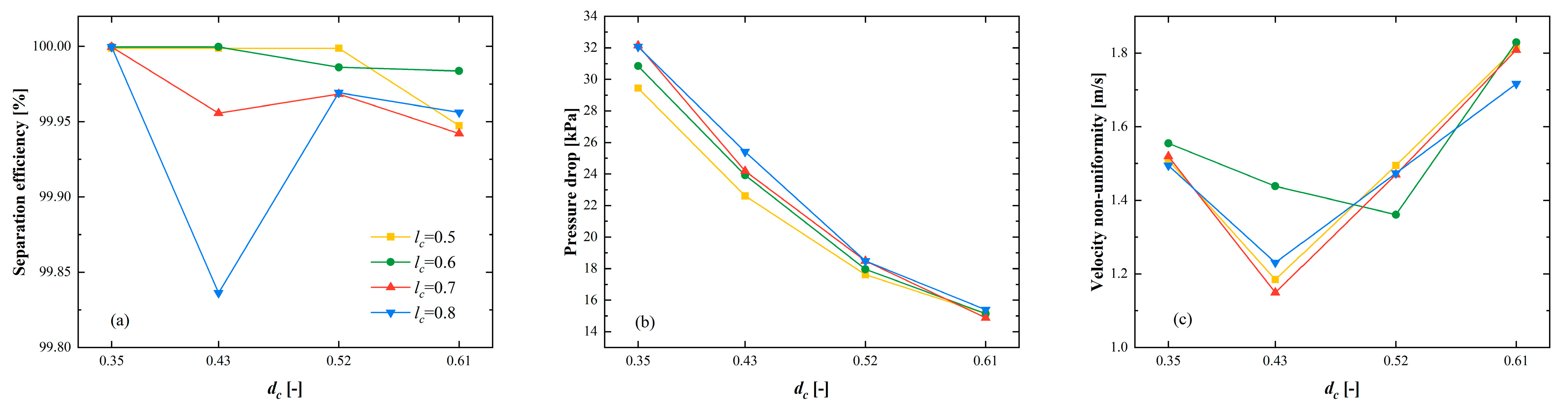 Energies 16 08015 g023