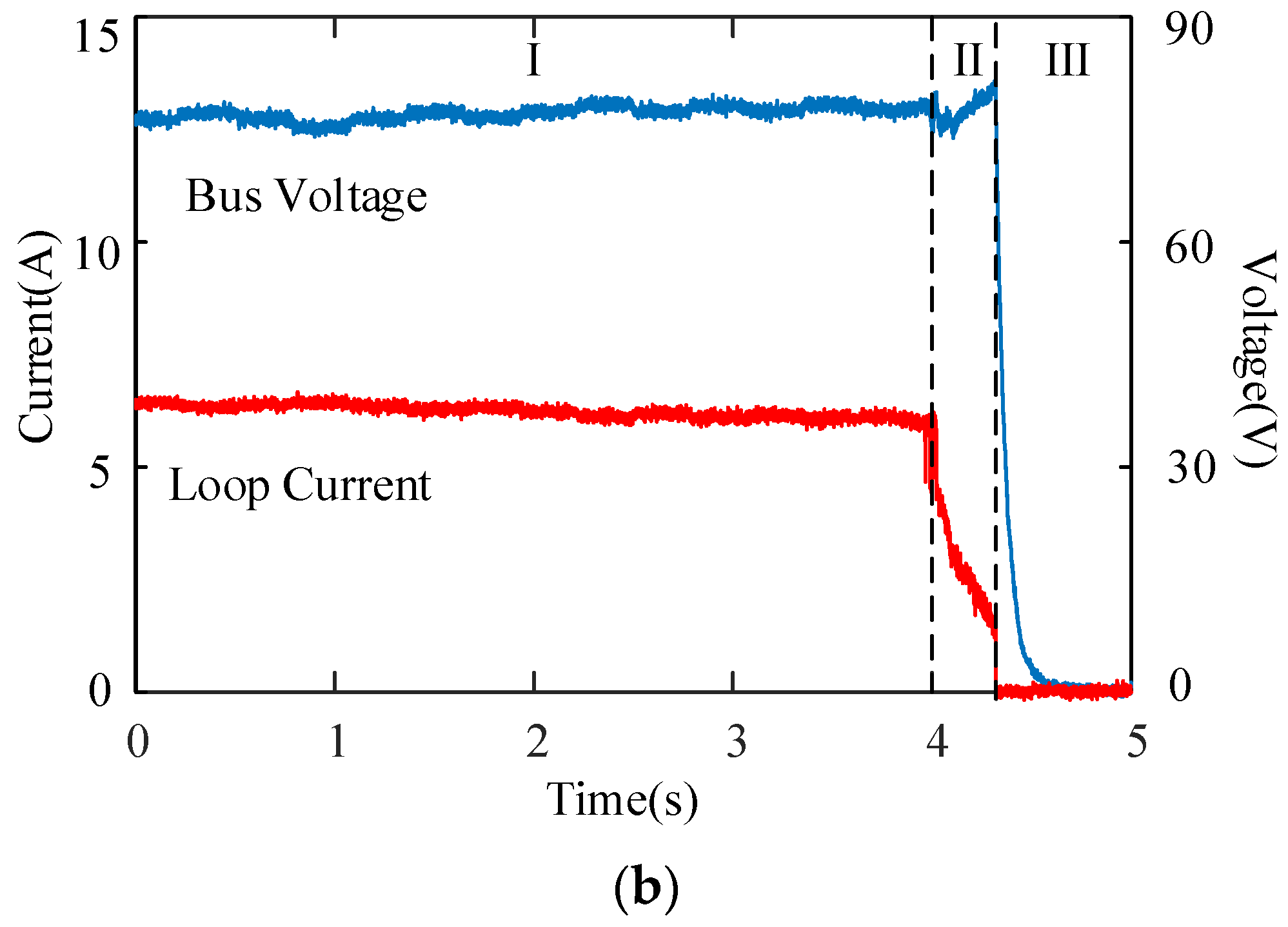 Energies 16 08016 g009b
