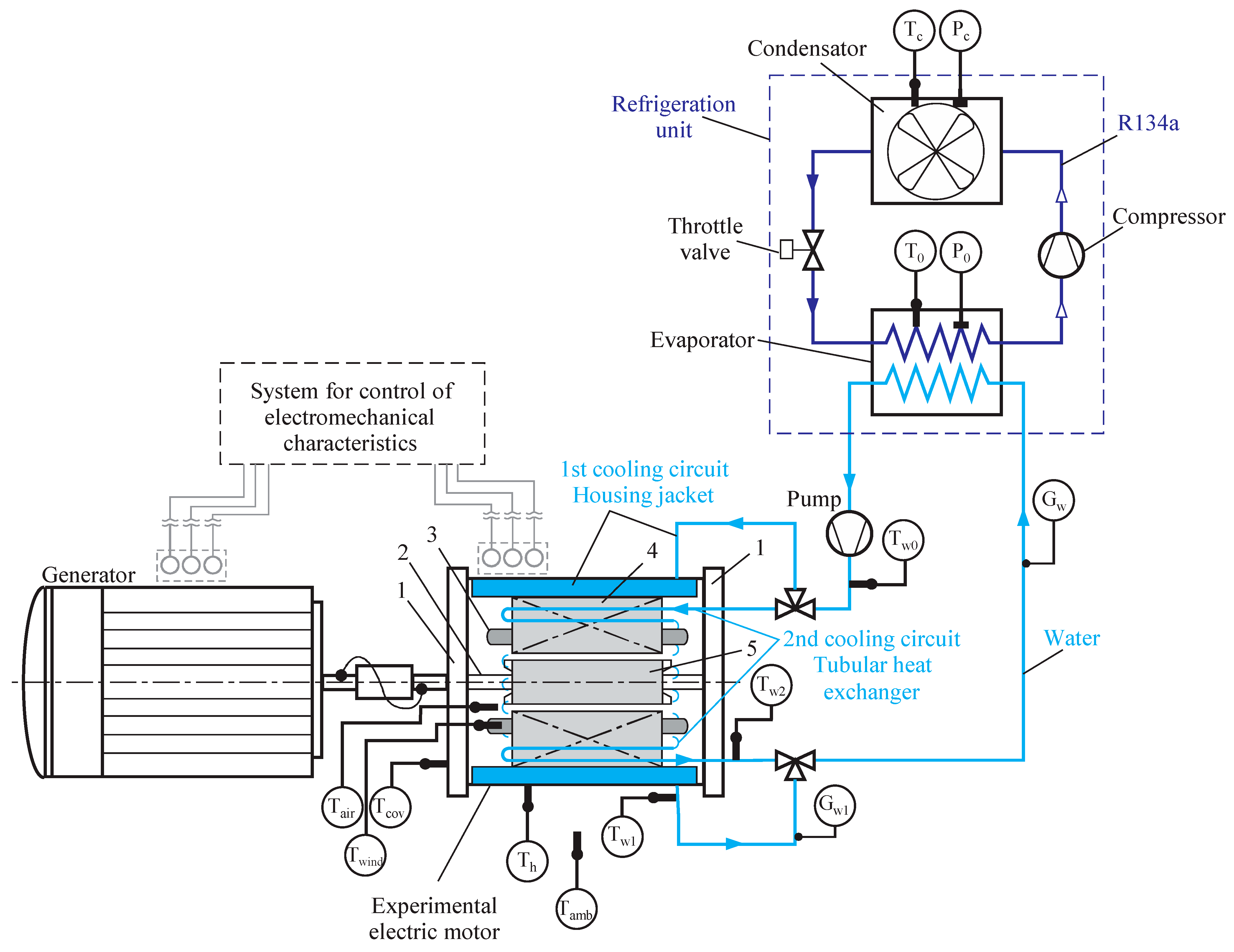 Energies 16 08019 g003
