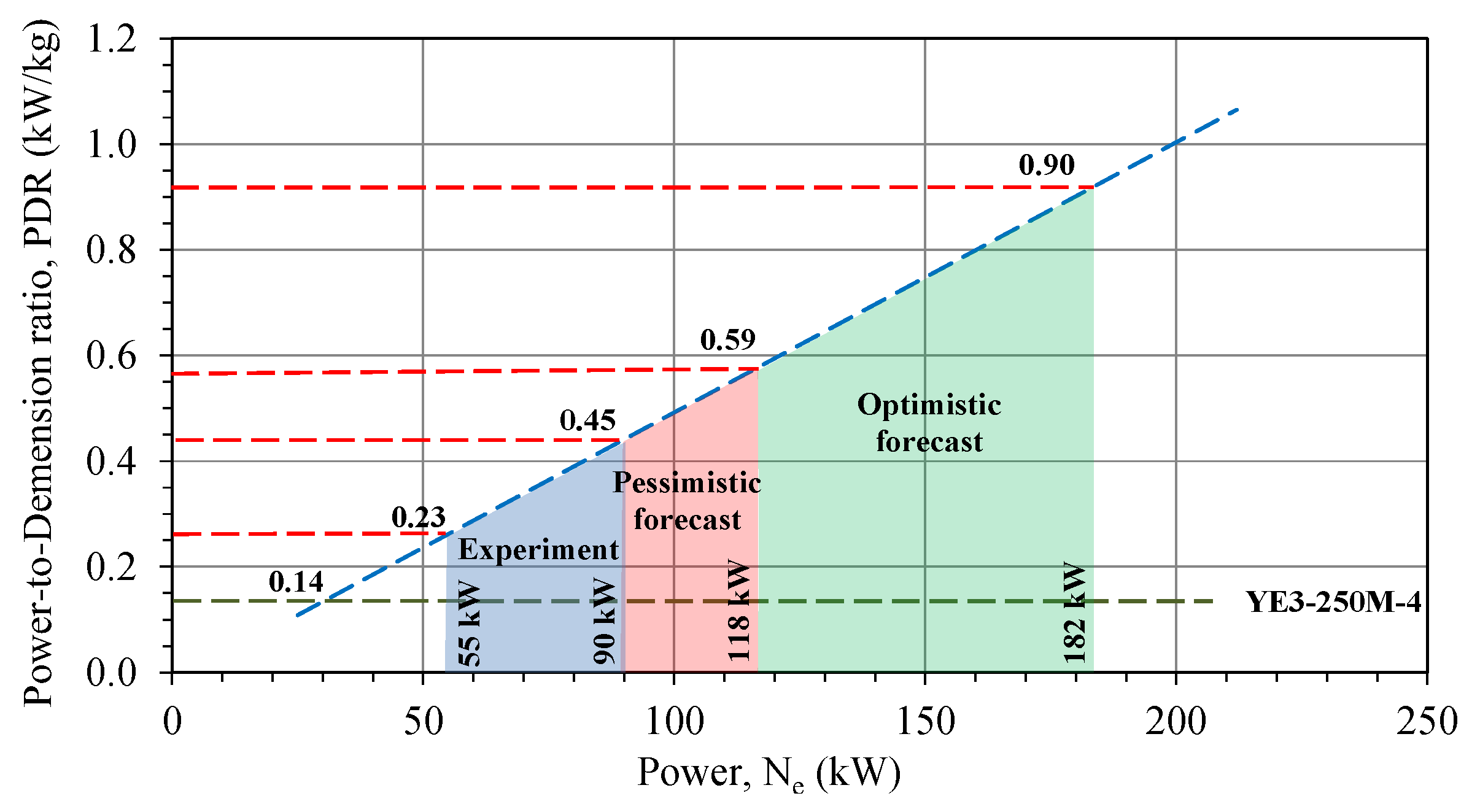 Energies 16 08019 g011