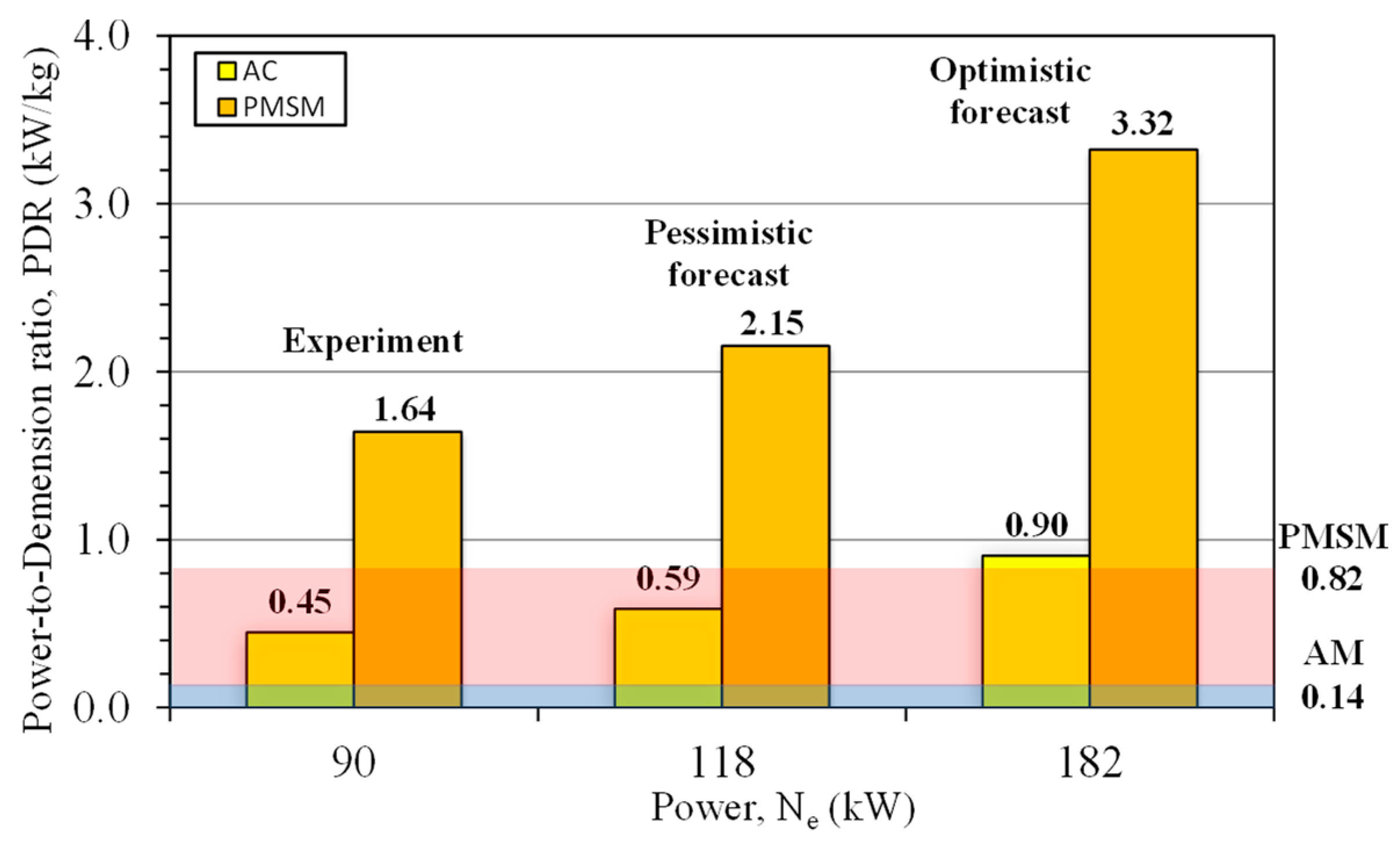 Energies 16 08019 g012