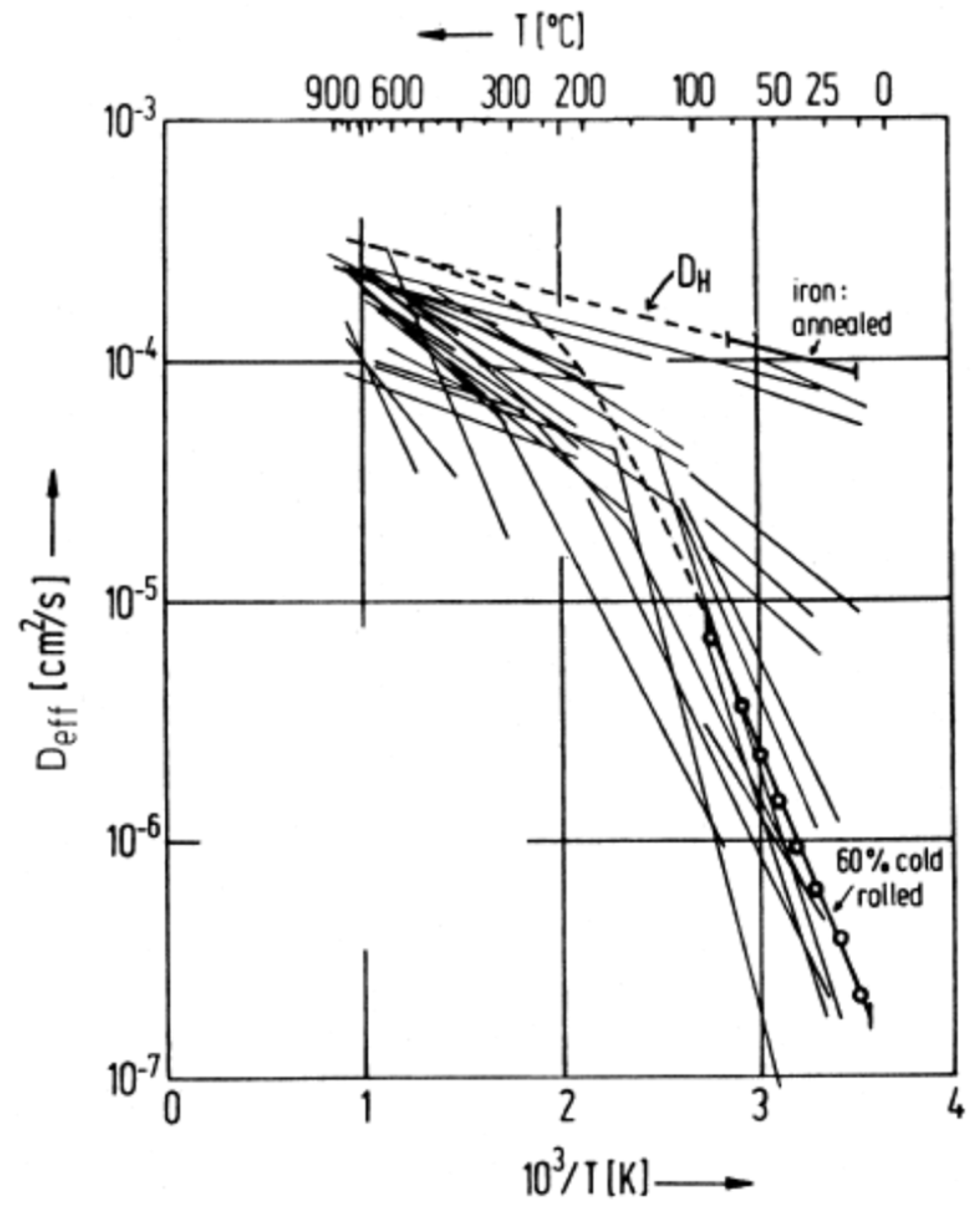 Energies 16 08020 g005 Energies 16 08020 g005