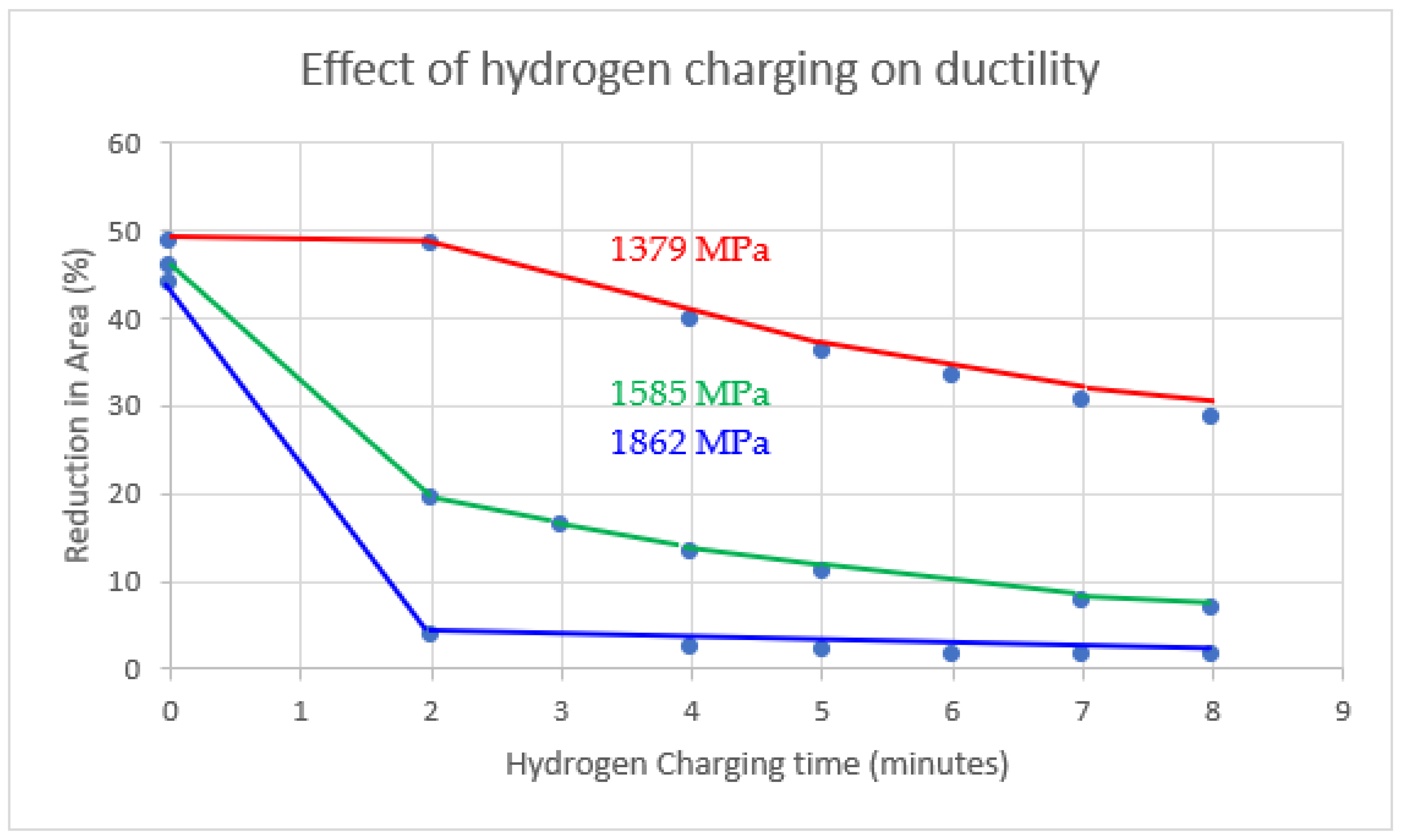 Energies 16 08020 g008 Energies 16 08020 g008