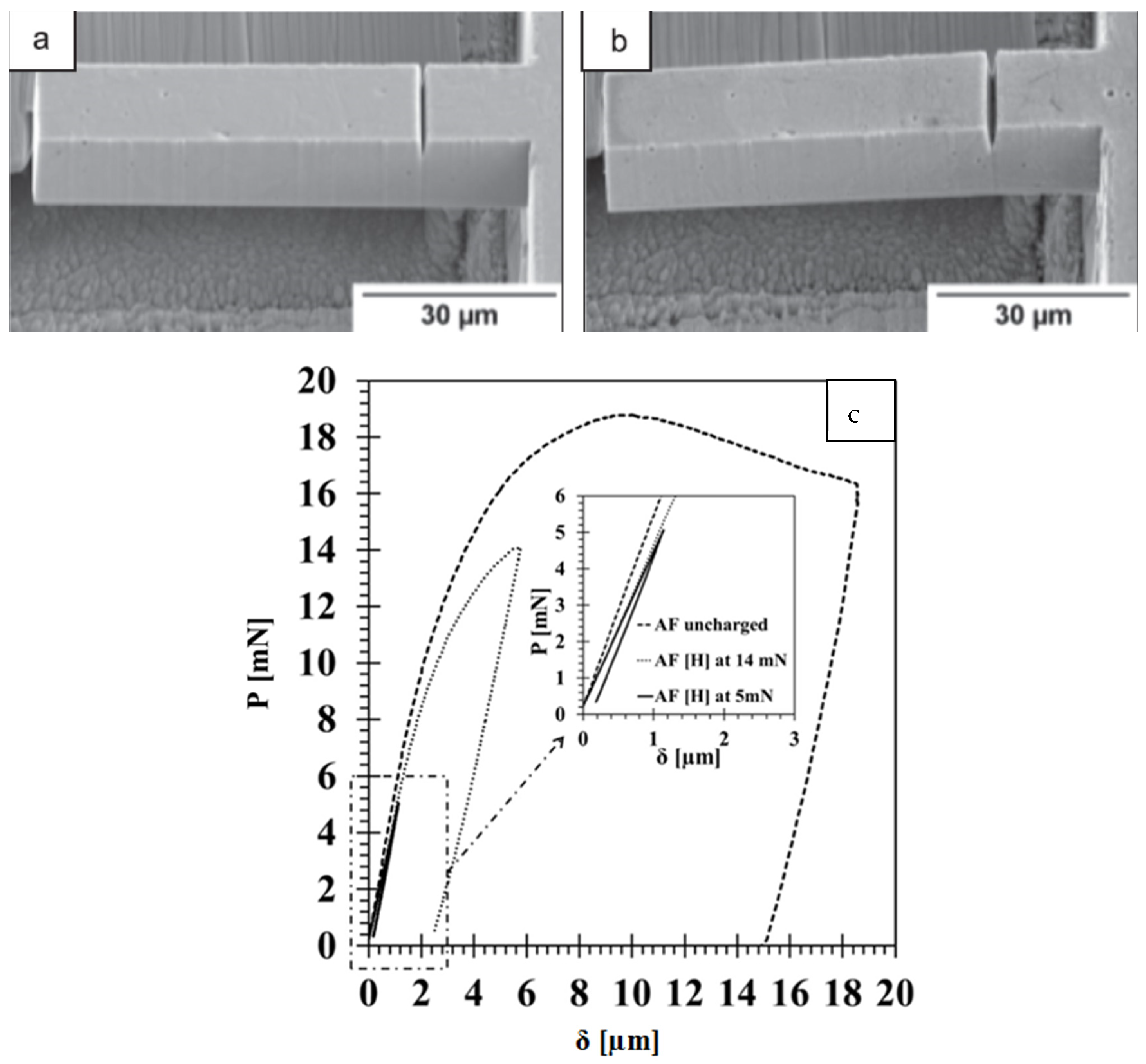 Energies 16 08020 g009 Energies 16 08020 g009