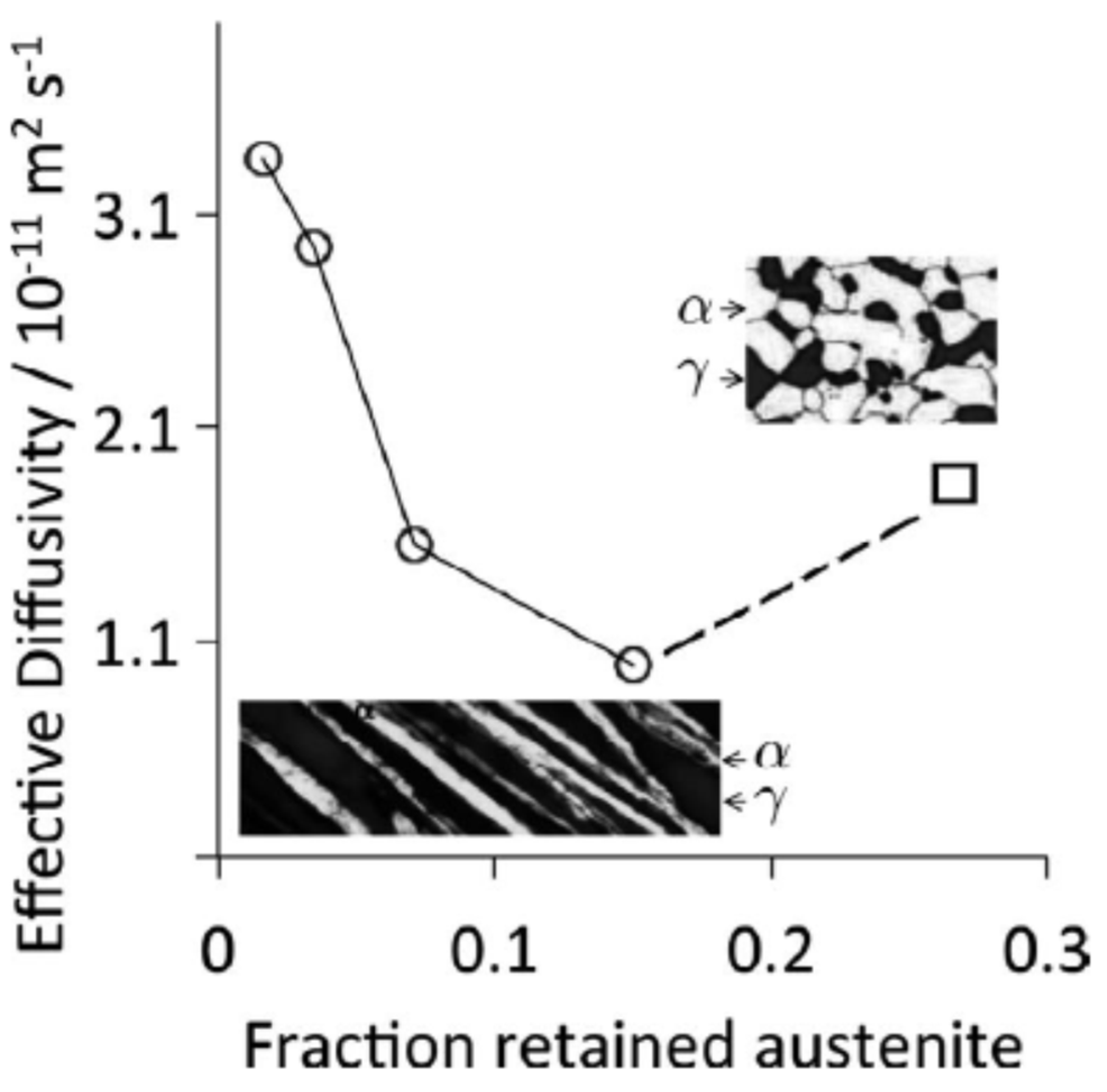 Energies 16 08020 g010 Energies 16 08020 g010