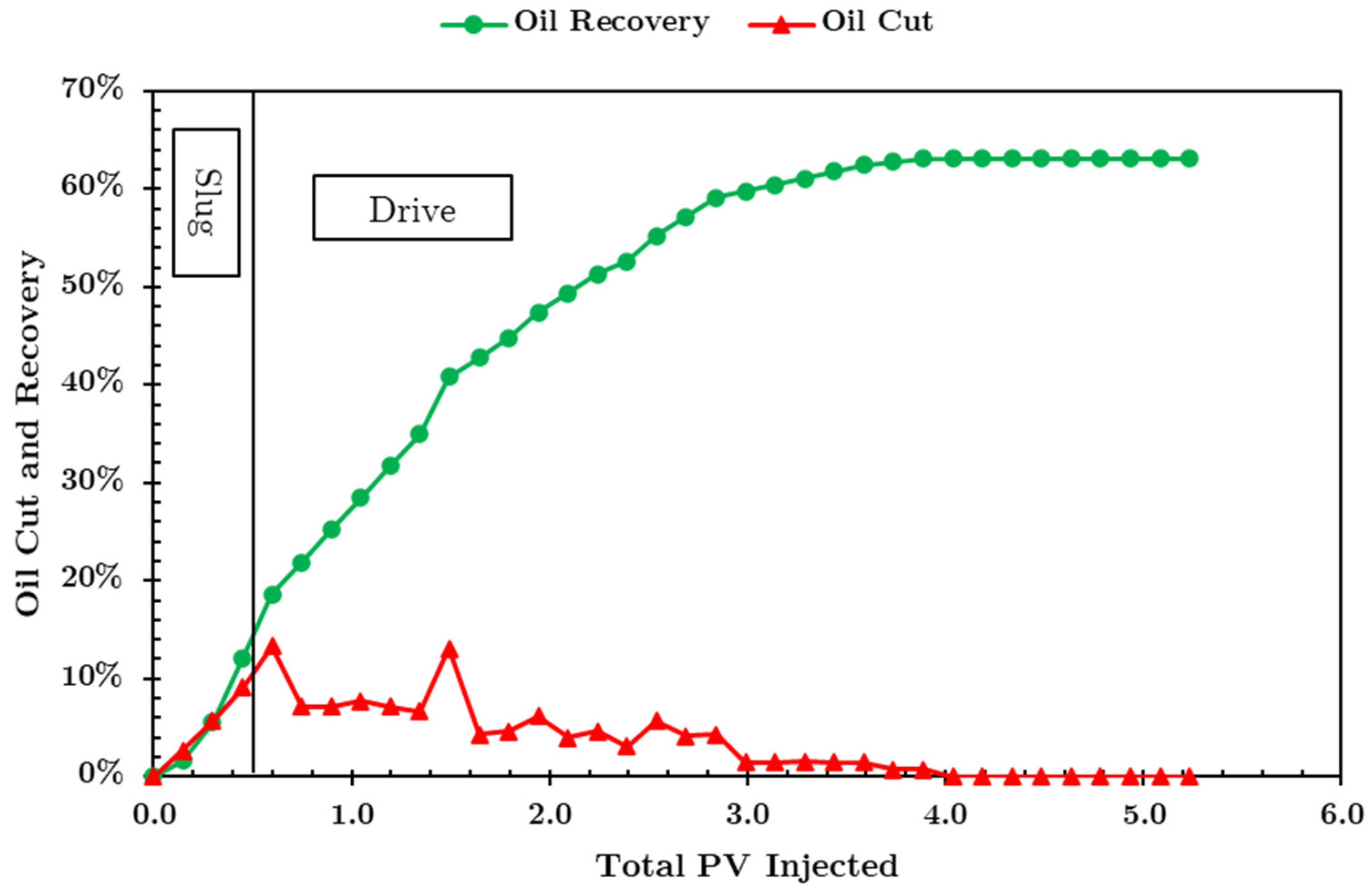 Energies 16 08021 g005