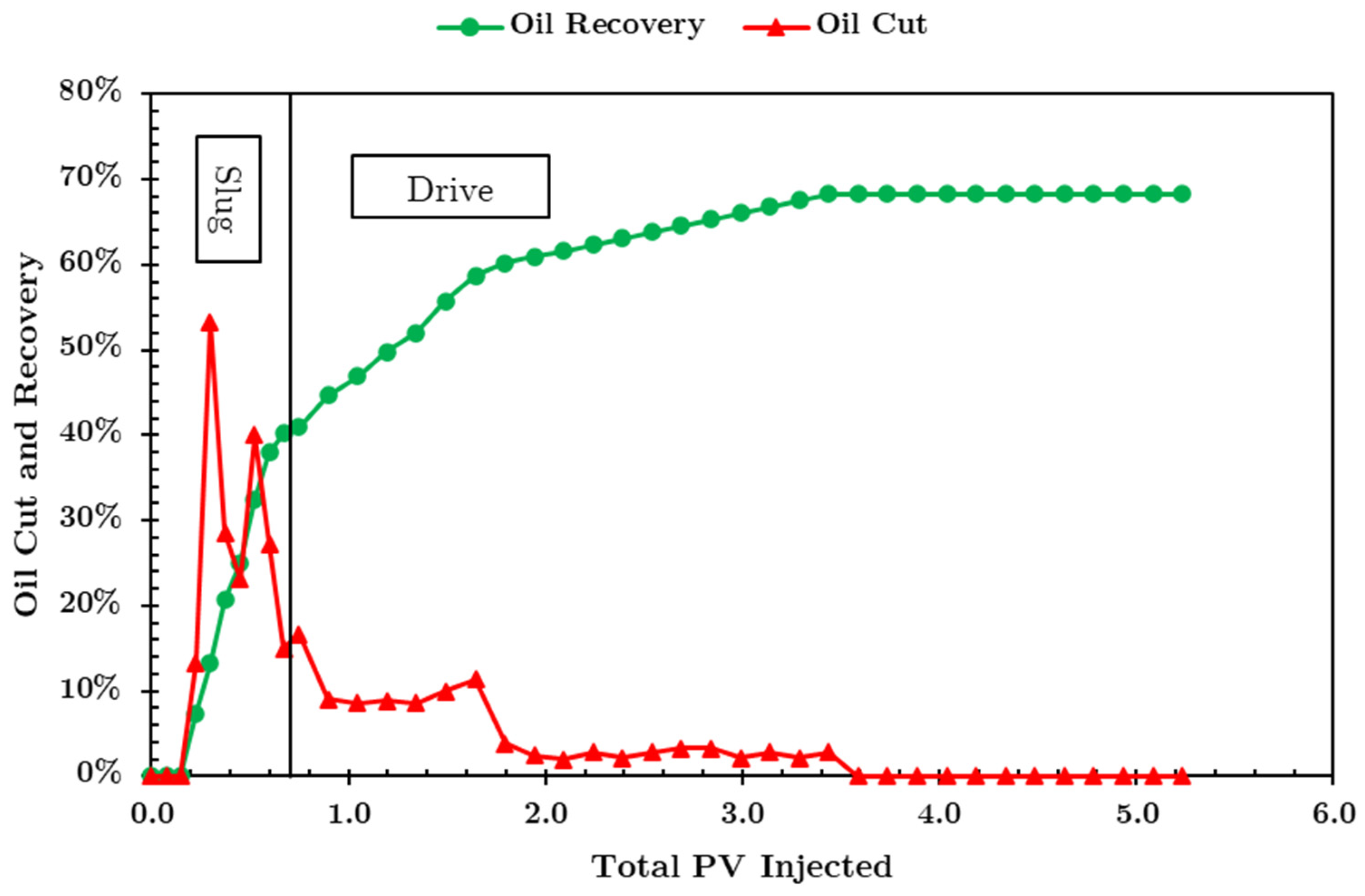 Energies 16 08021 g007