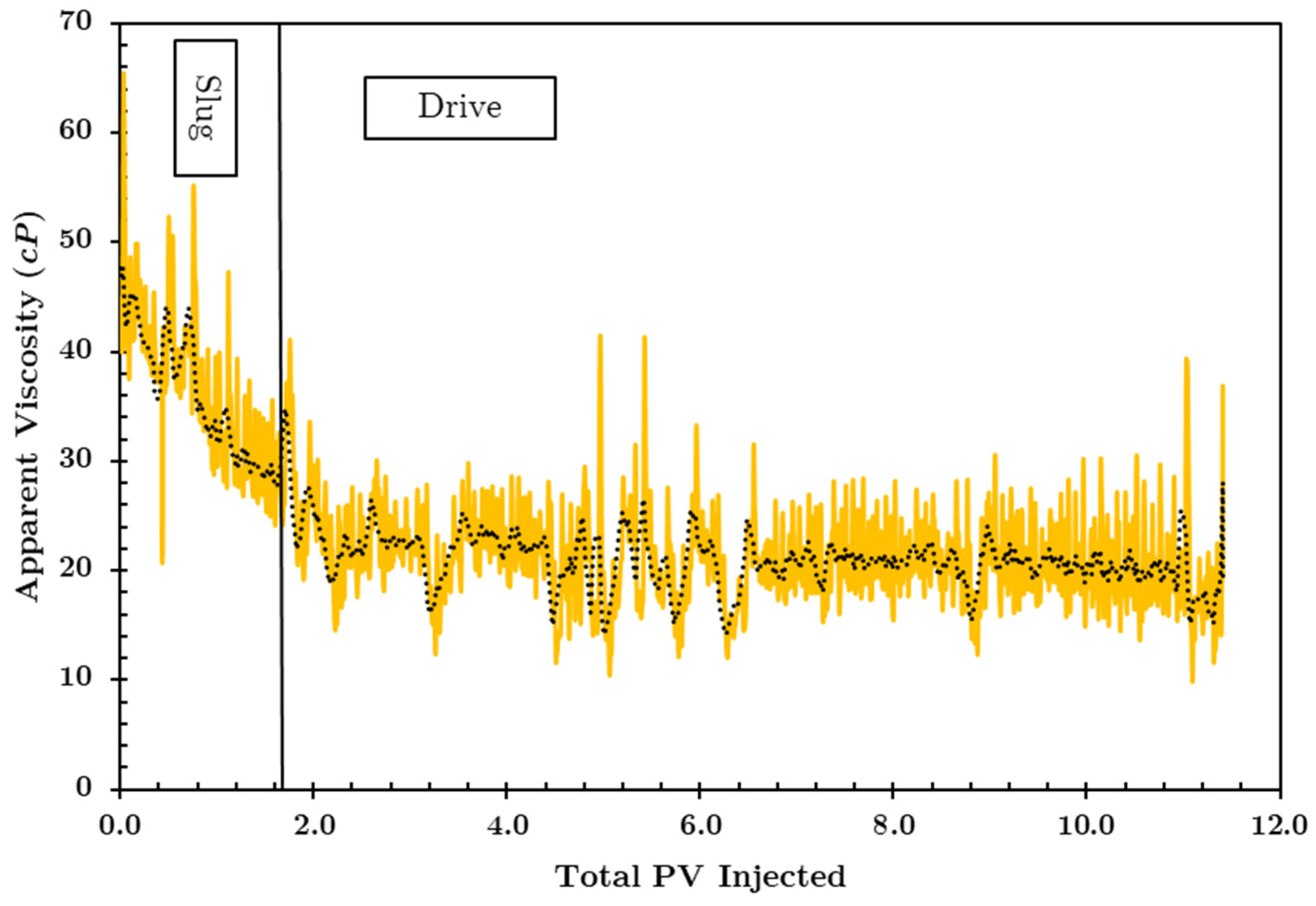 Energies 16 08021 g008