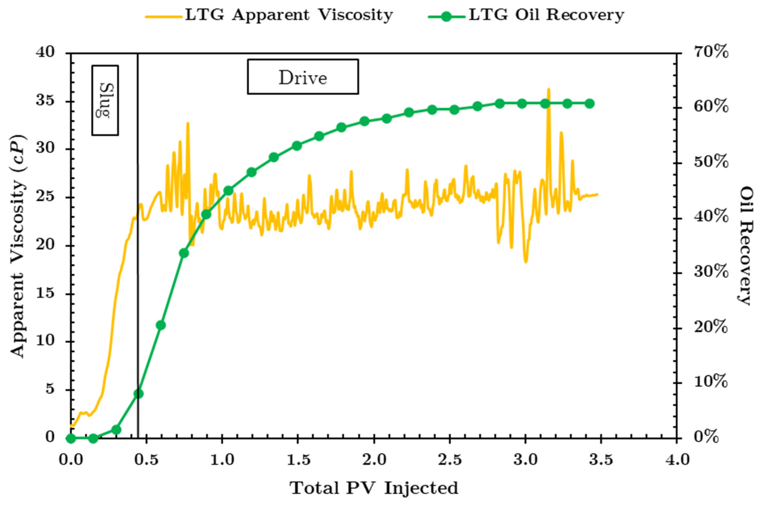 Energies 16 08021 g010