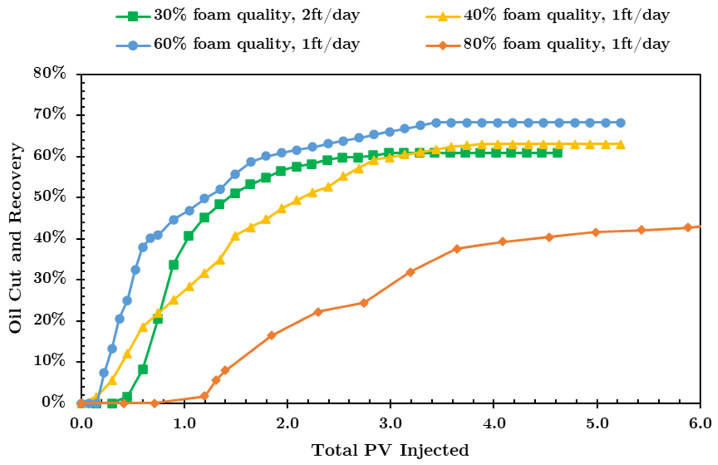 Energies 16 08021 g012