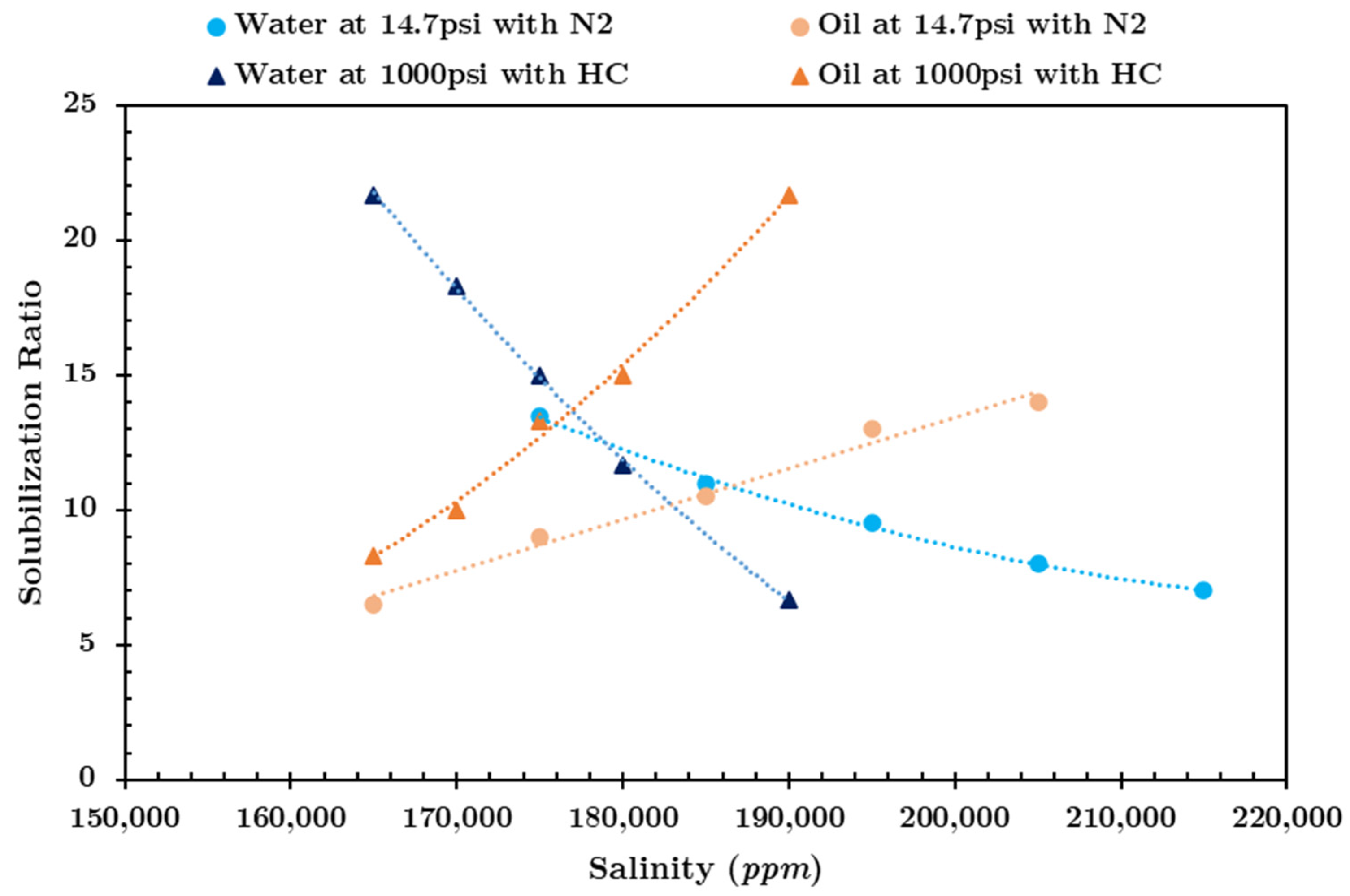 Energies 16 08021 g013