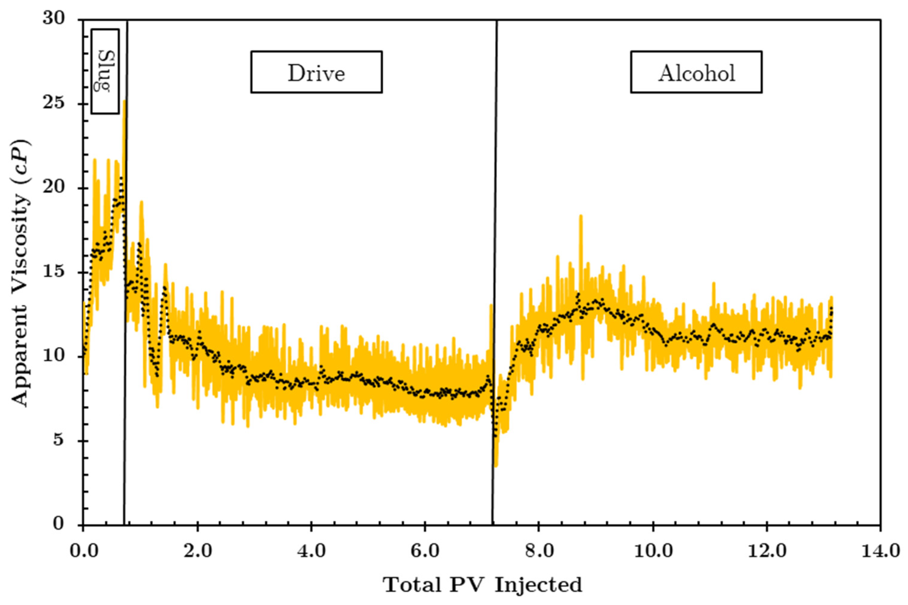 Energies 16 08021 g014