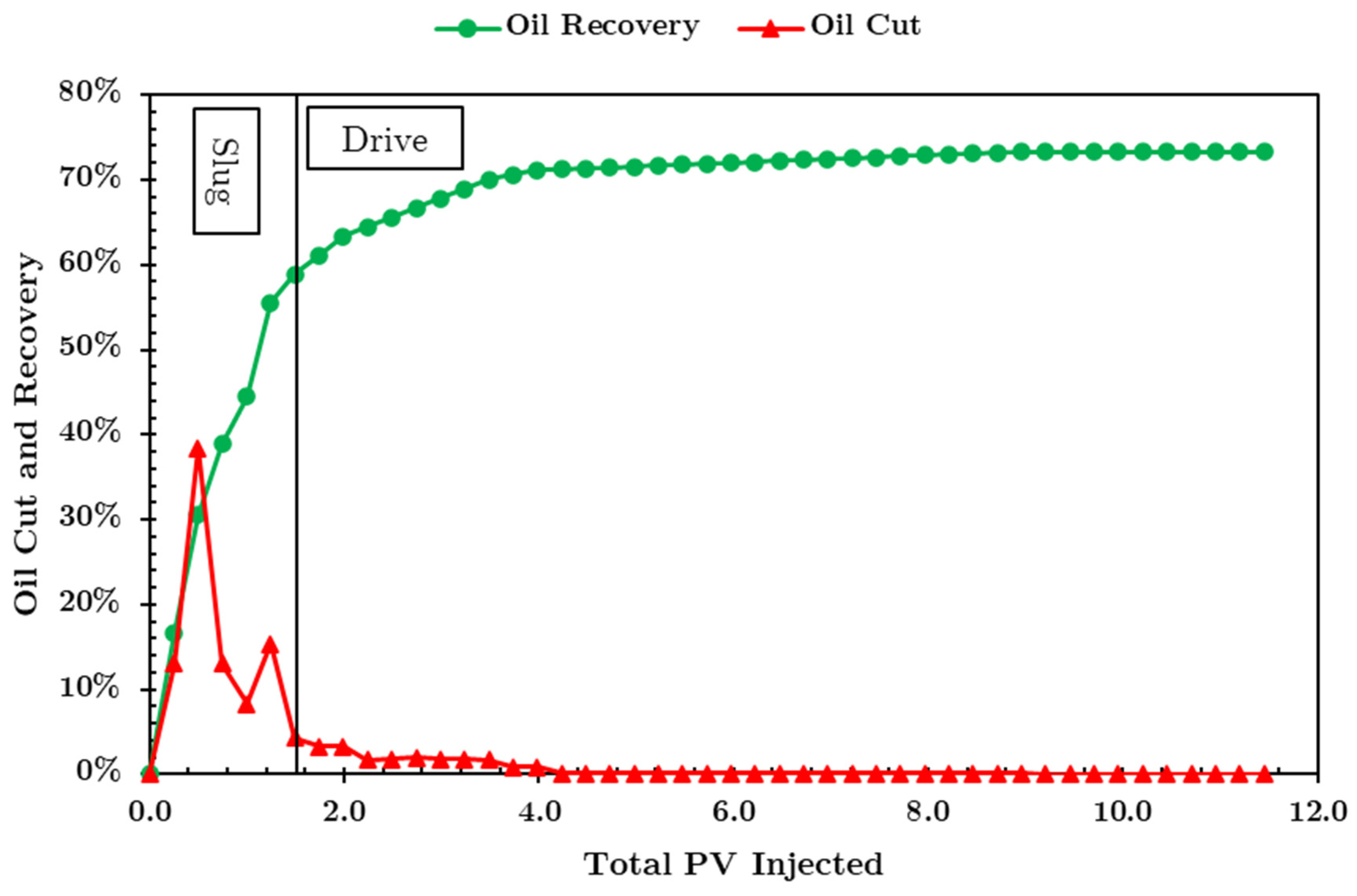 Energies 16 08021 g017