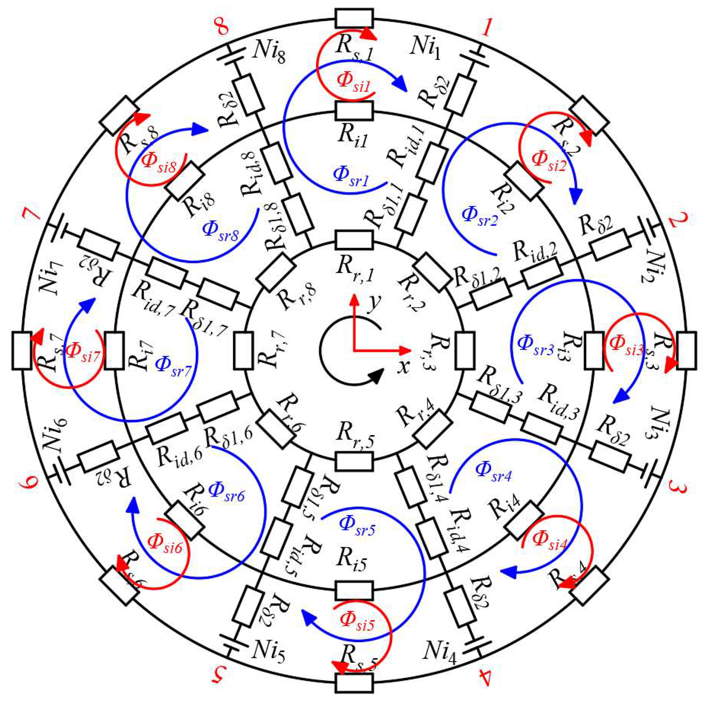 Energies 16 08023 g002