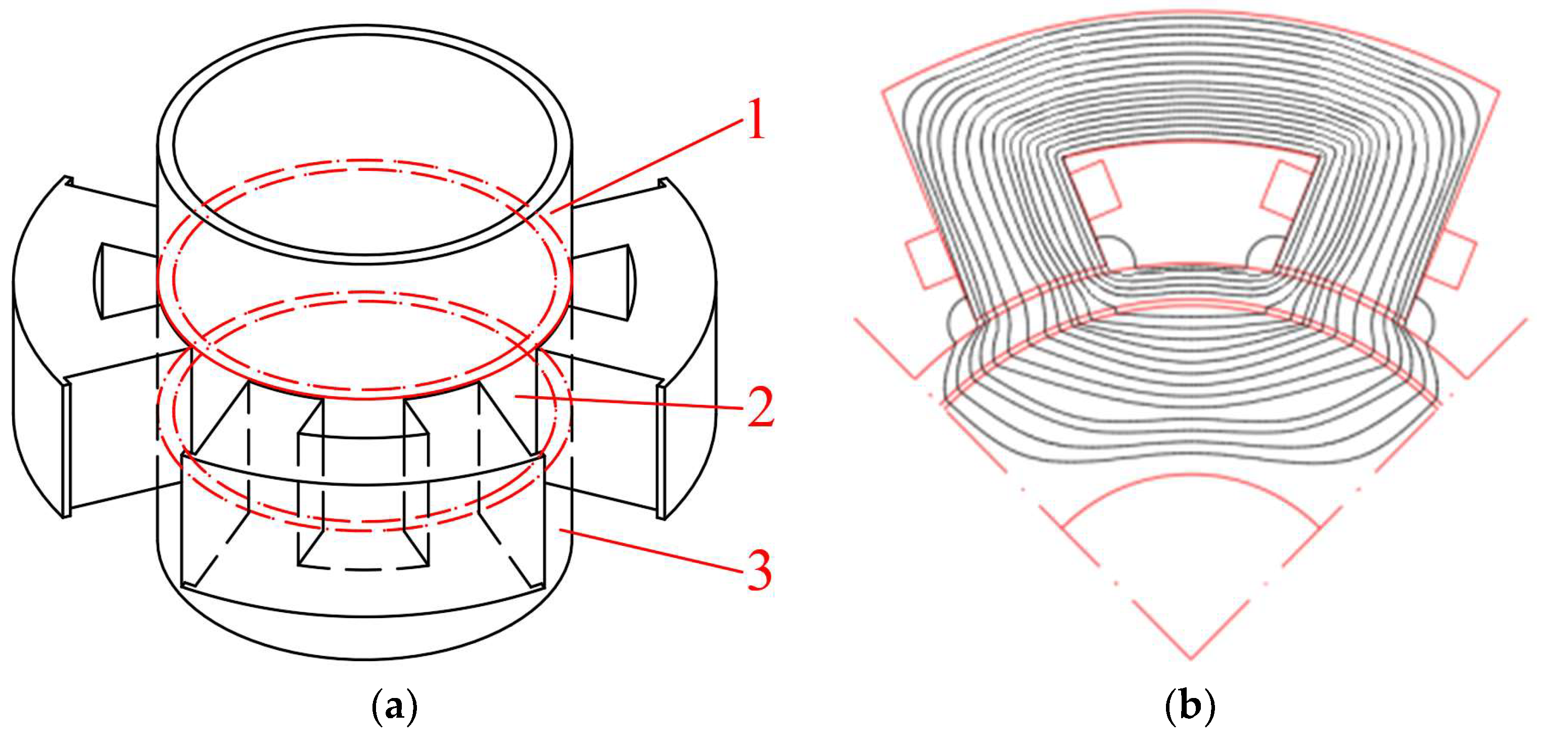 Energies 16 08023 g003a