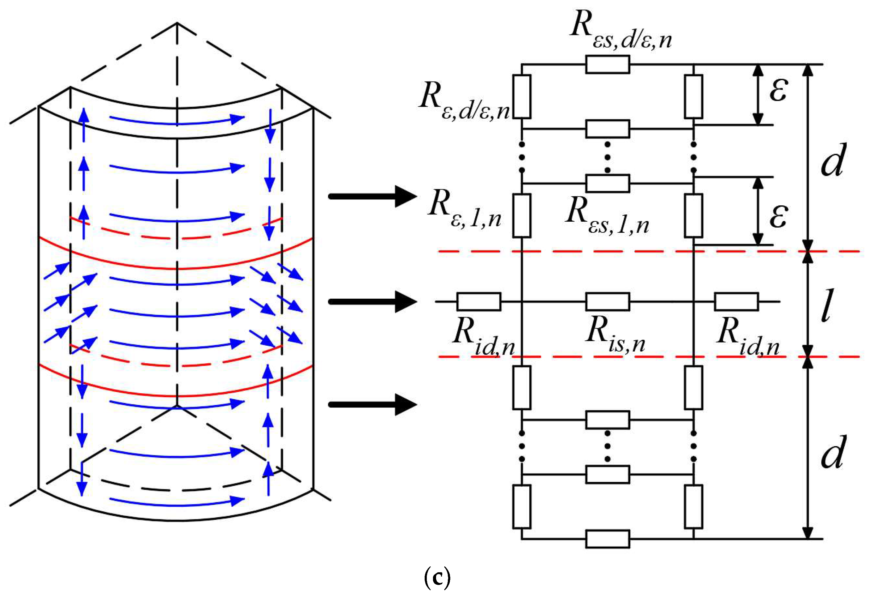 Energies 16 08023 g003b