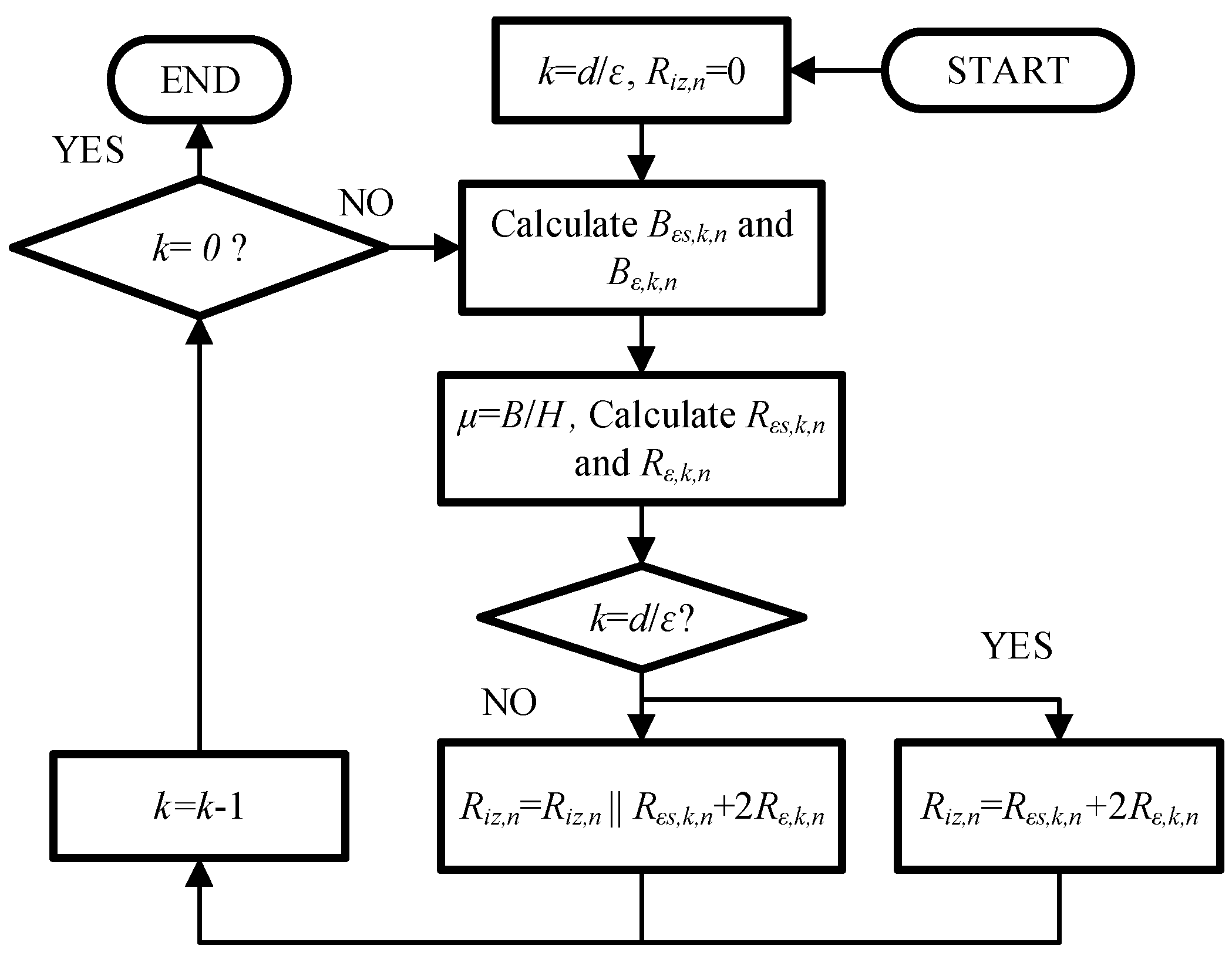 Energies 16 08023 g004