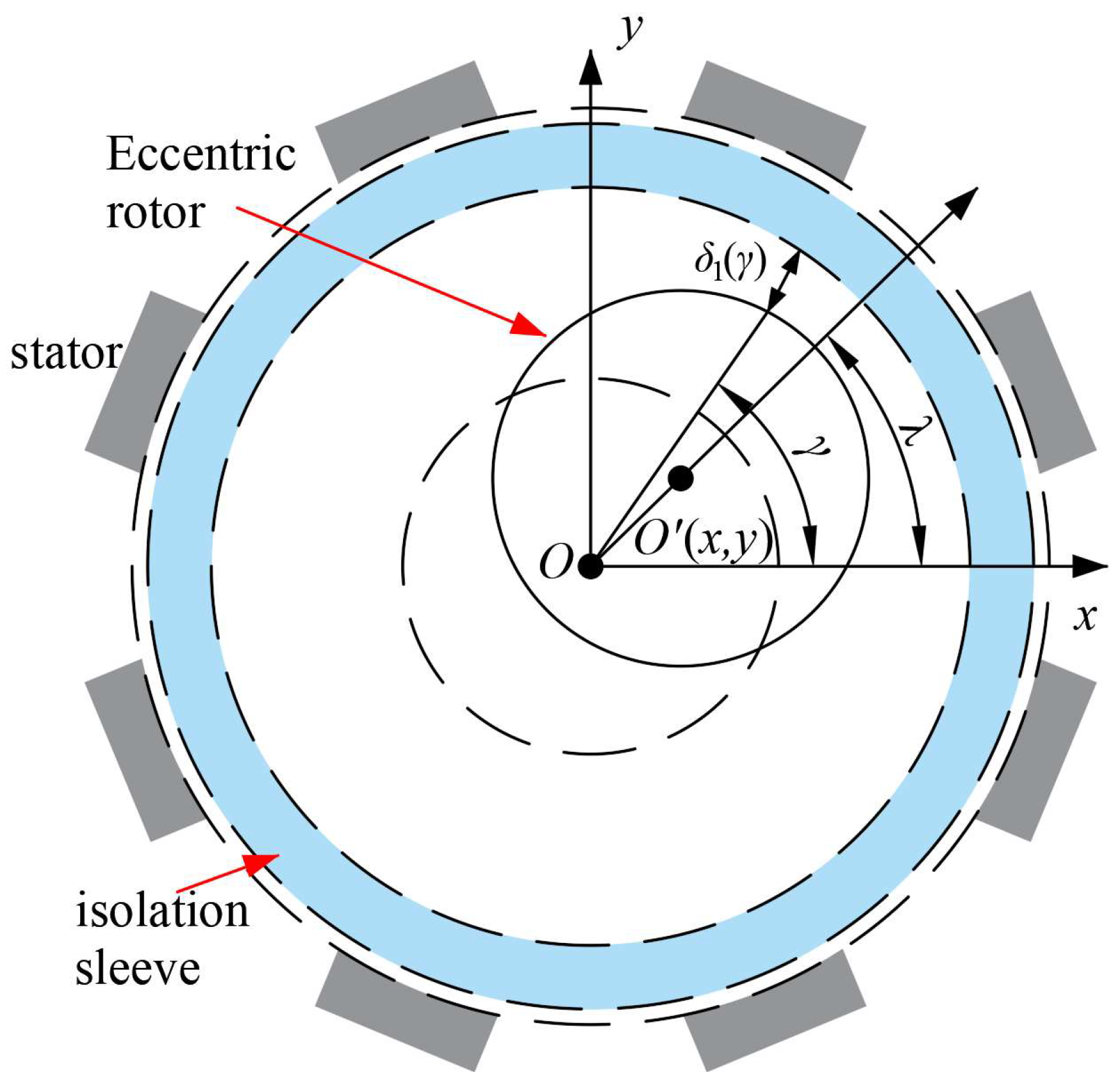 Energies 16 08023 g005