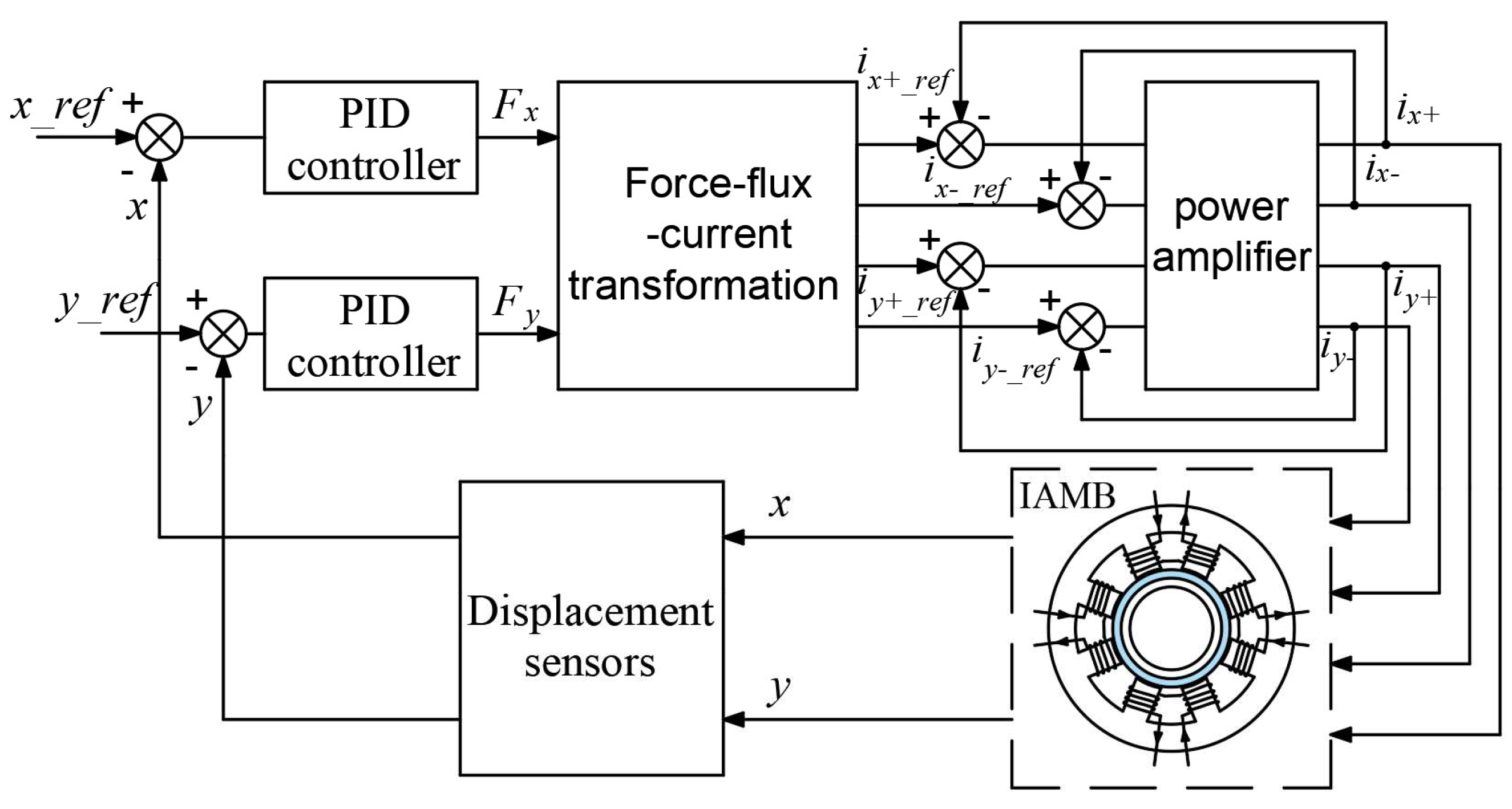 Energies 16 08023 g012