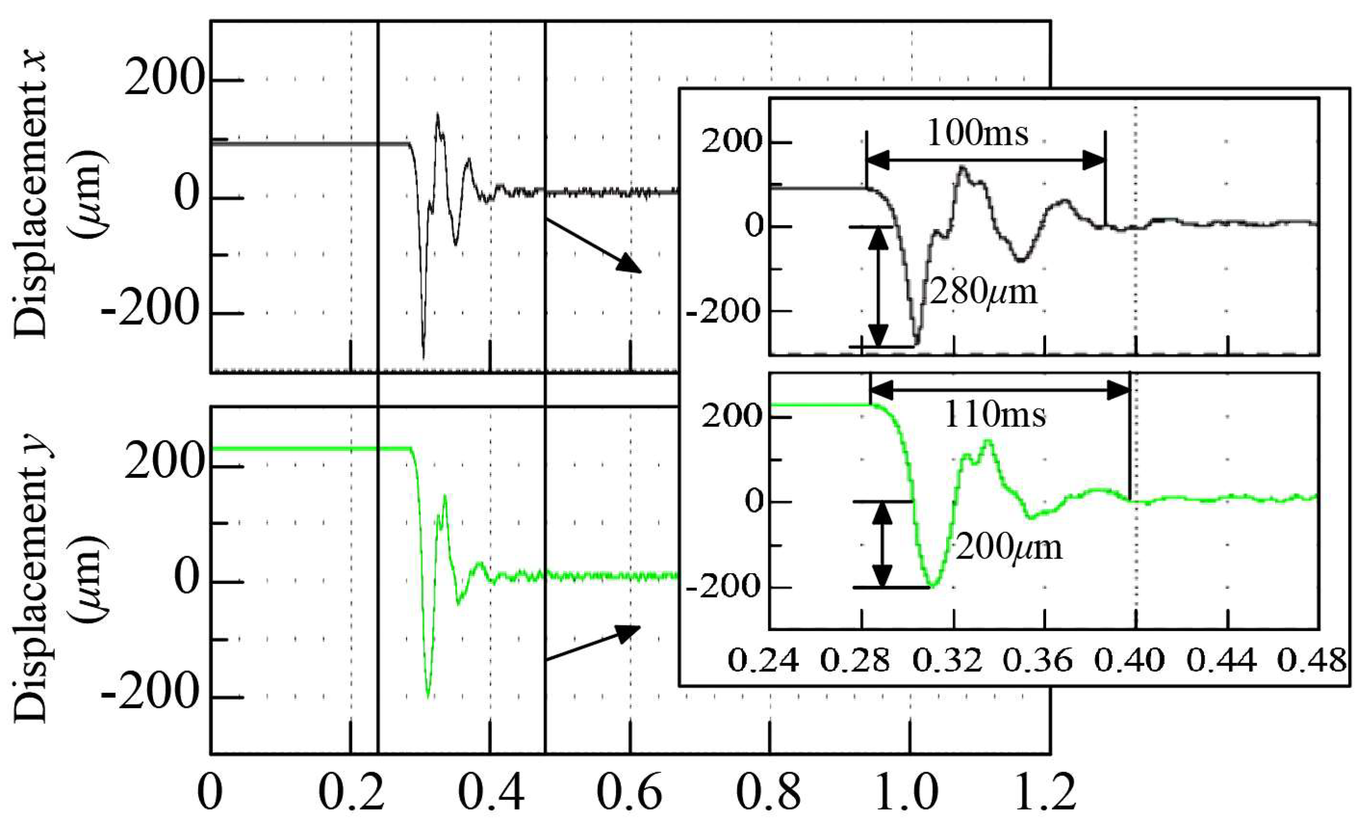 Energies 16 08023 g014