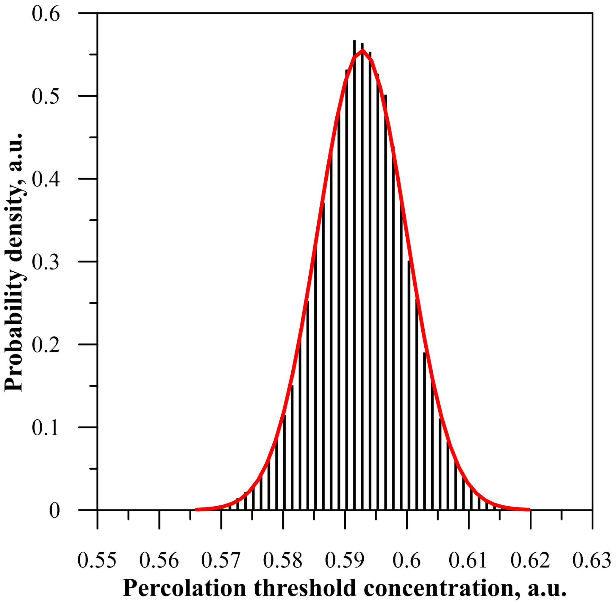 Energies 16 08024 g002