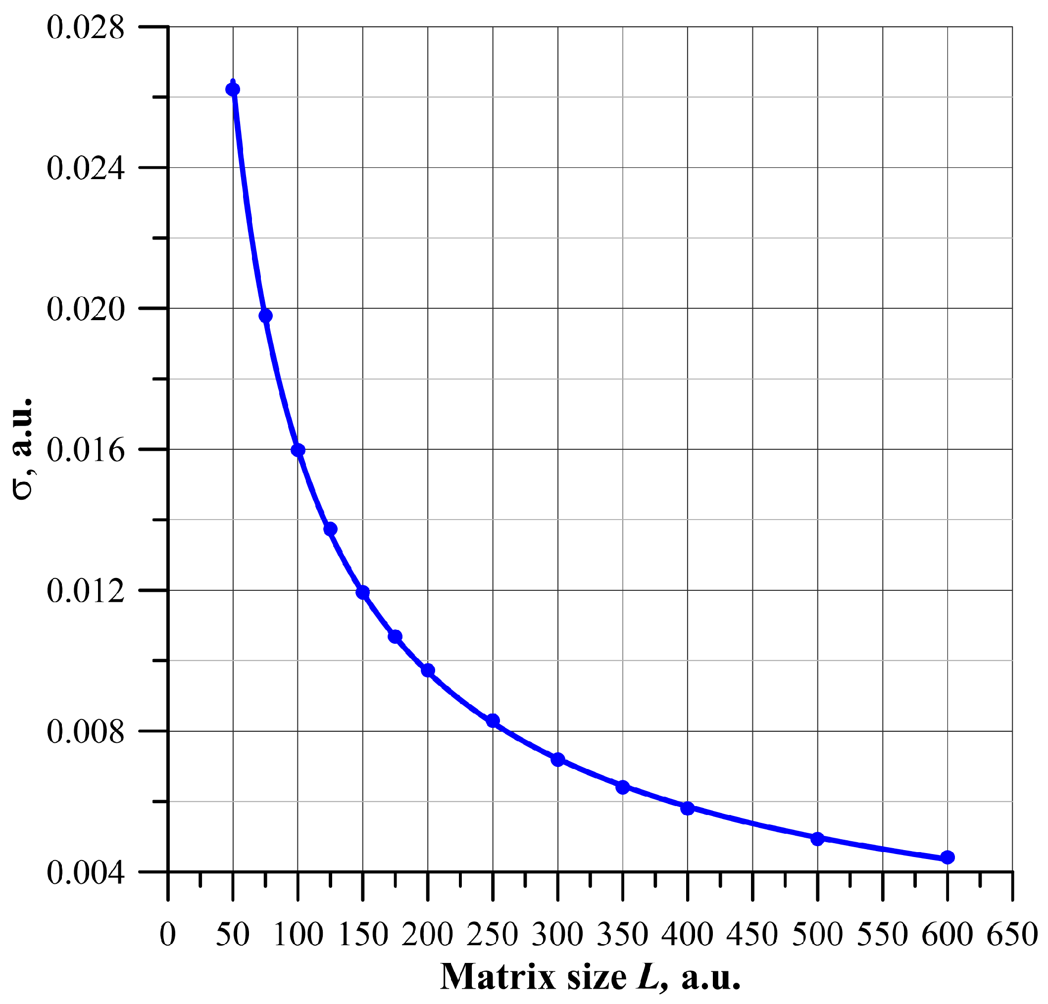 Energies 16 08024 g007