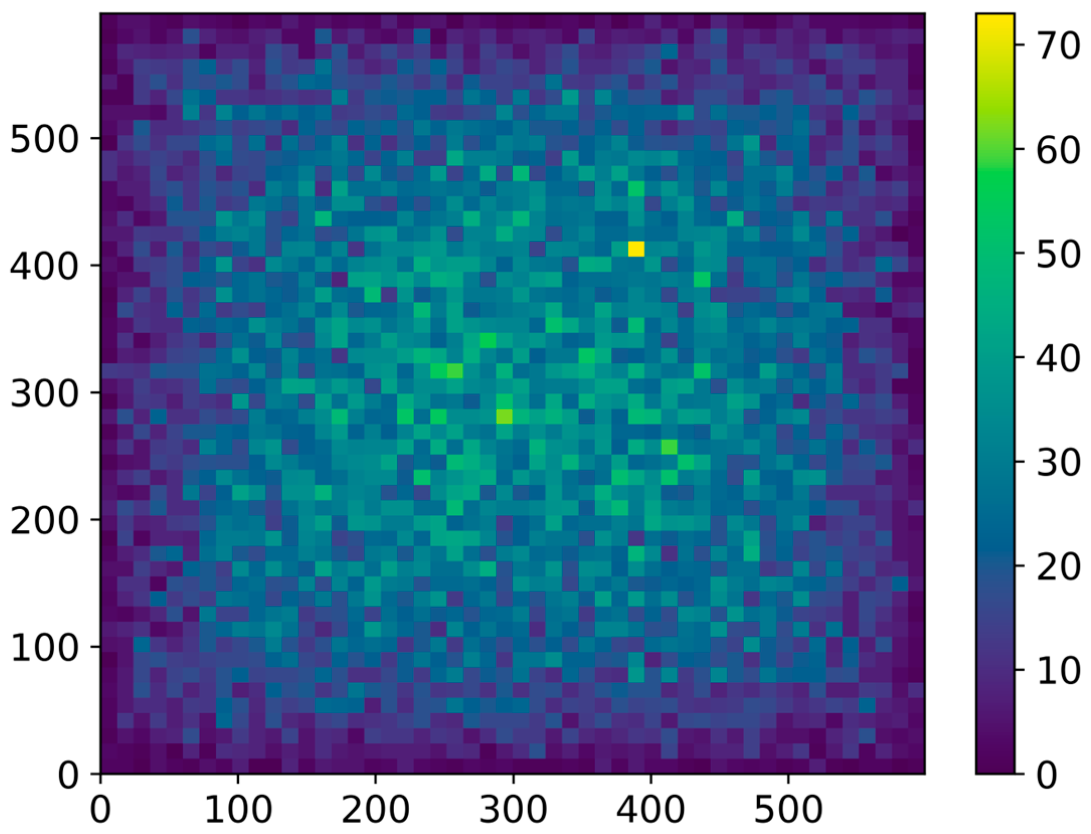 Energies 16 08024 g010