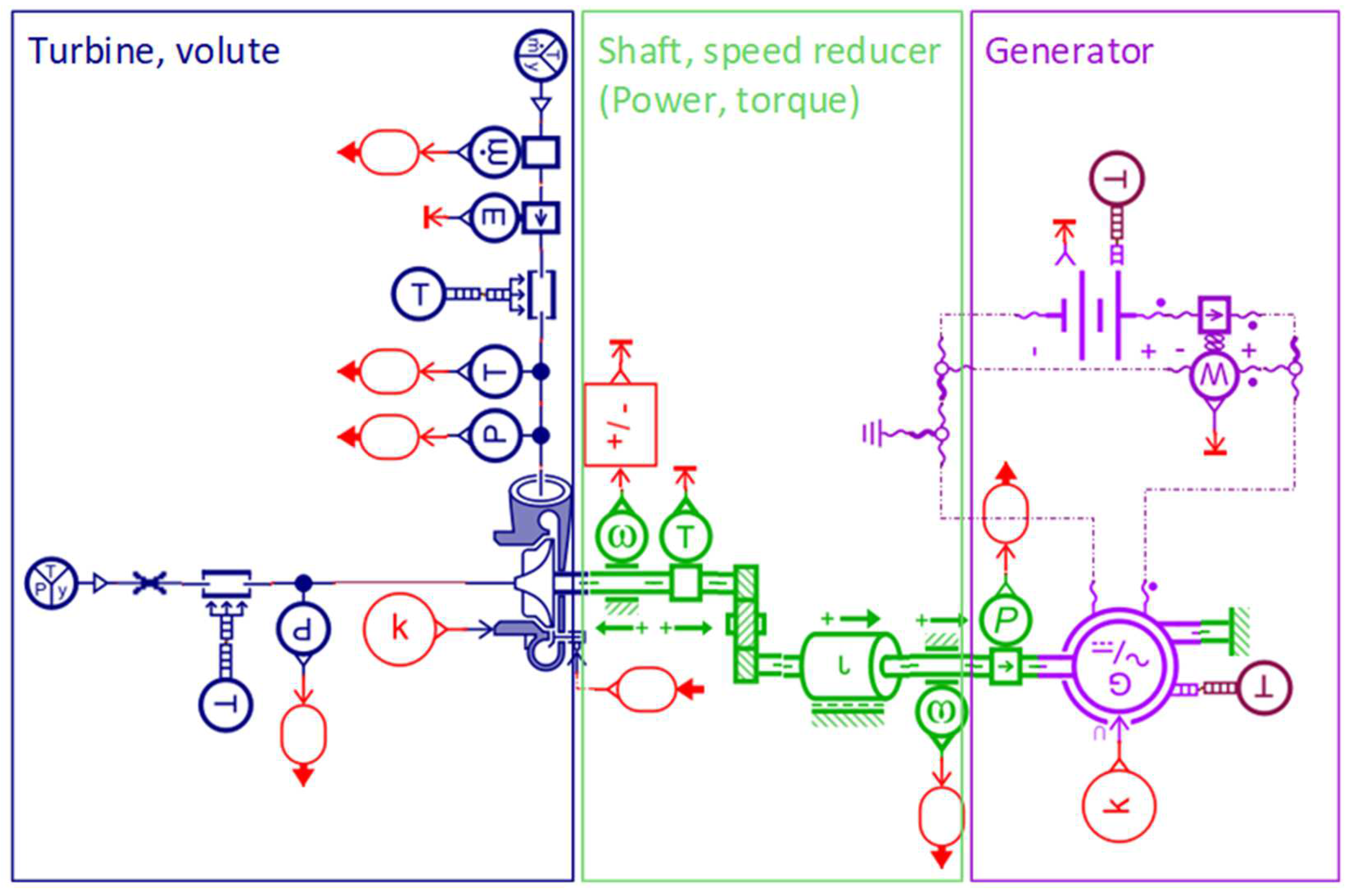 Energies 16 08025 g004 Energies 16 08025 g004