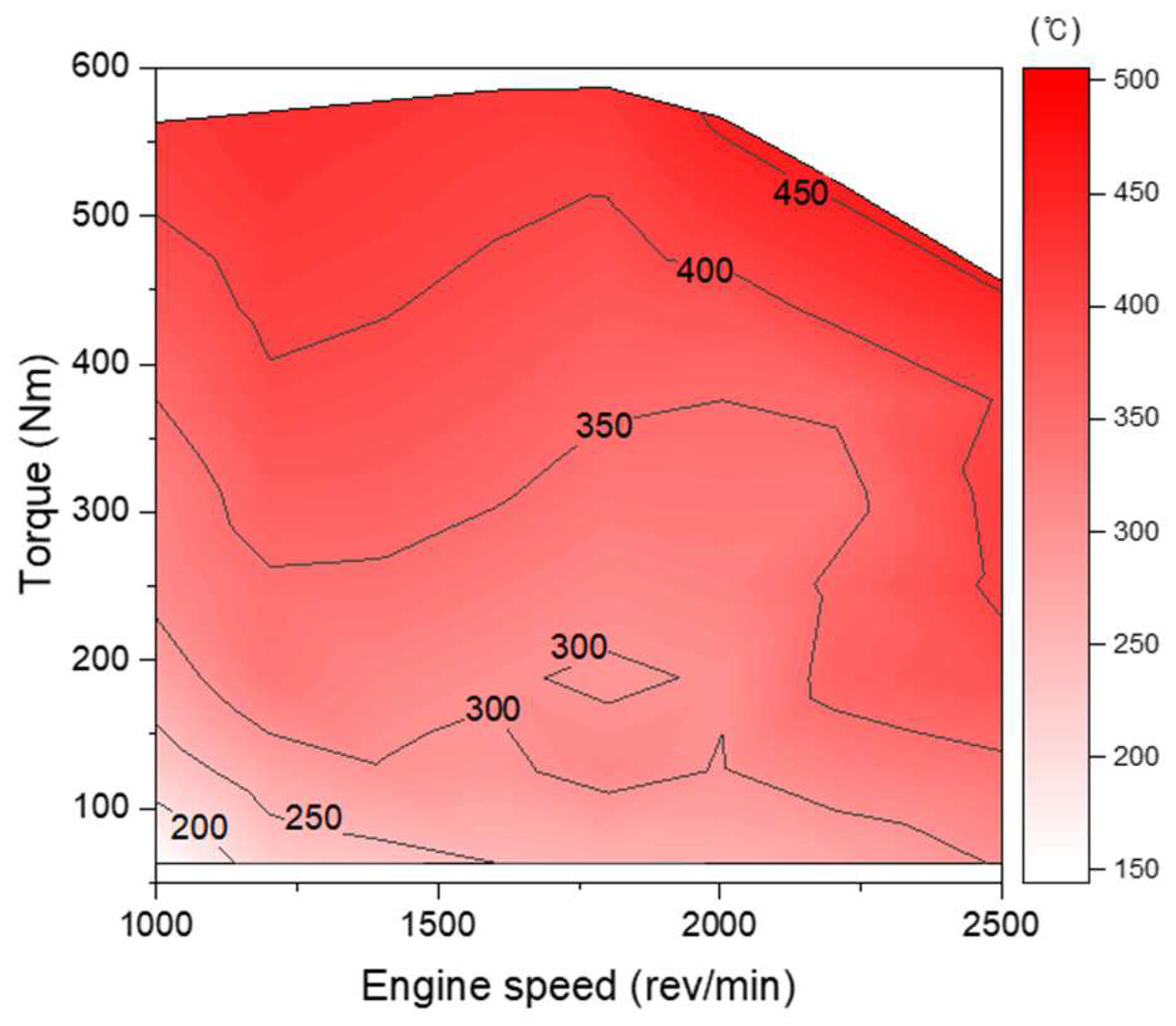 Energies 16 08025 g005 Energies 16 08025 g005