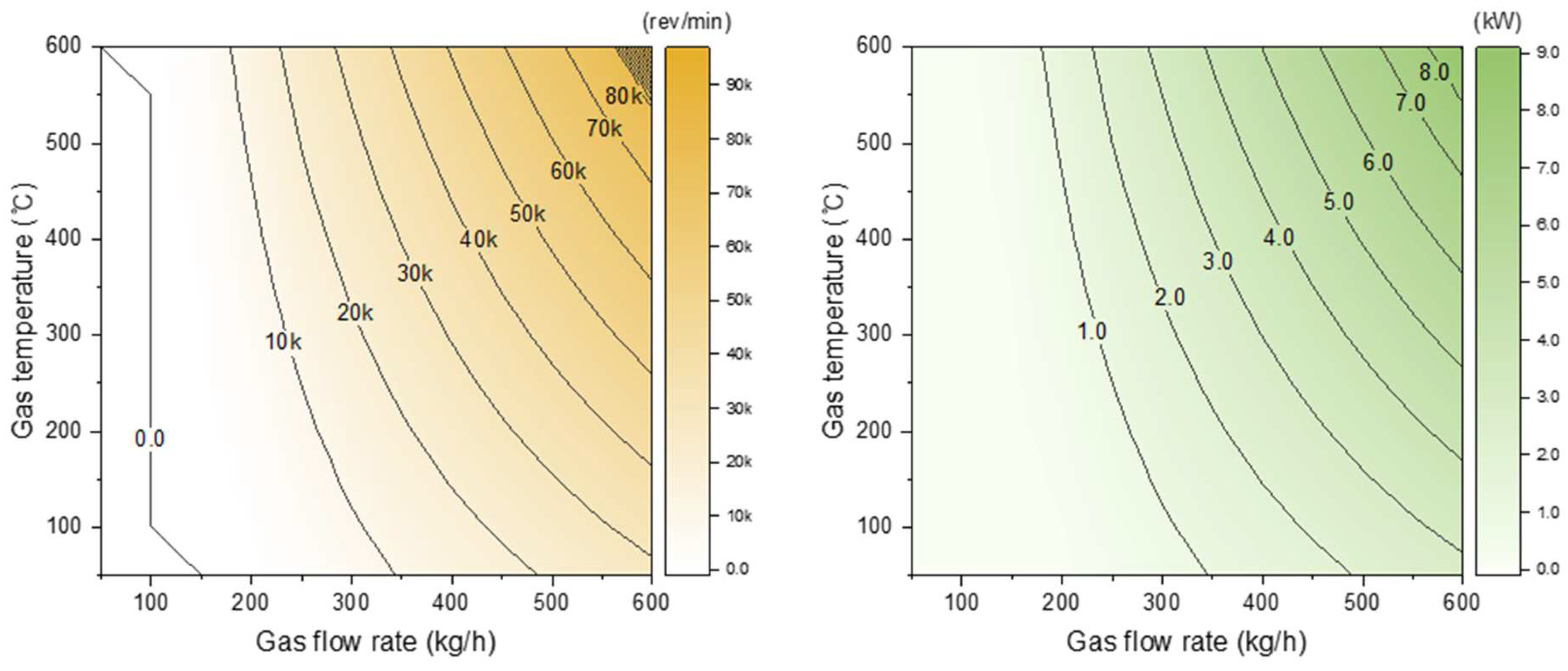 Energies 16 08025 g009 Energies 16 08025 g009