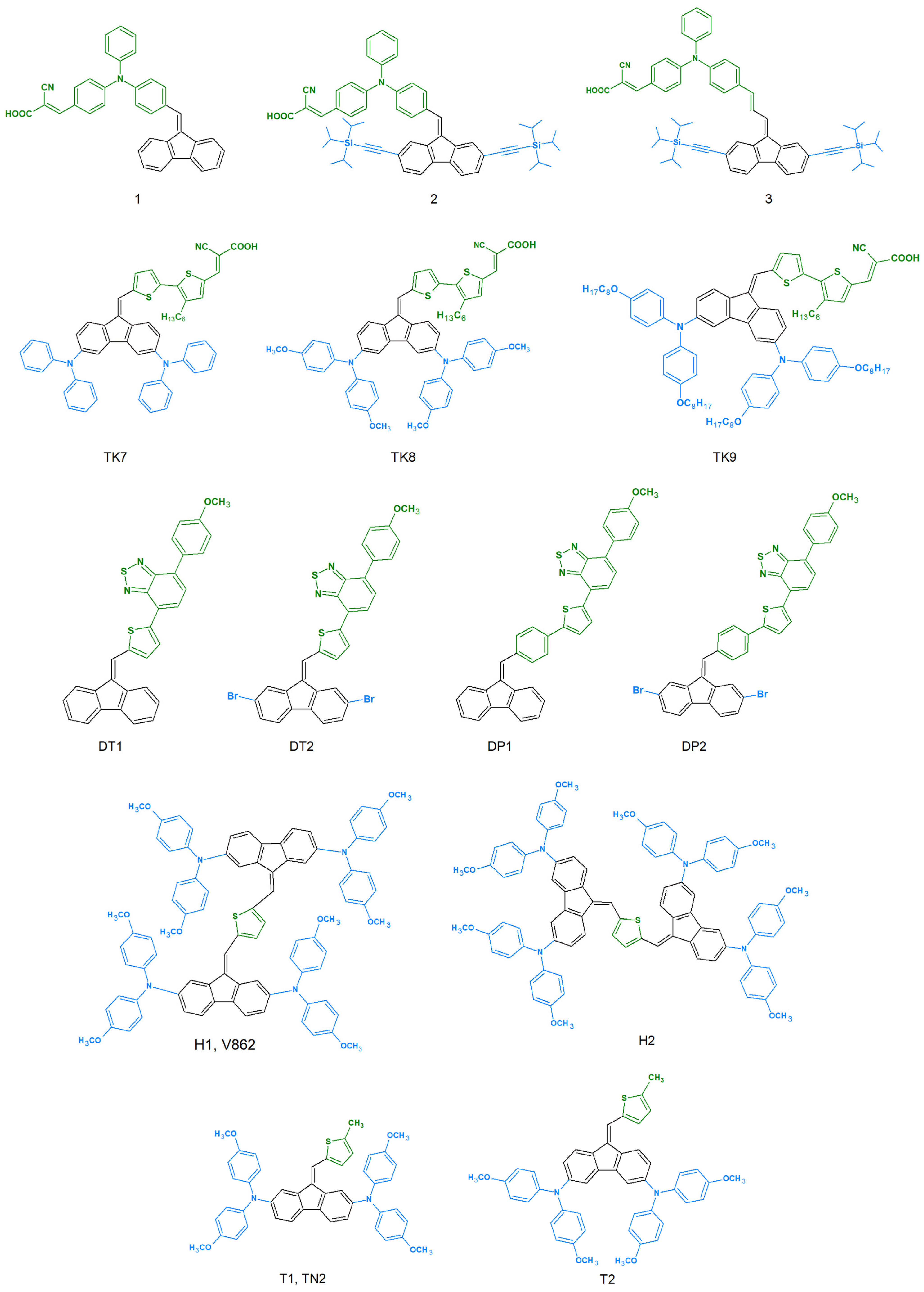 Energies 16 08027 g003a