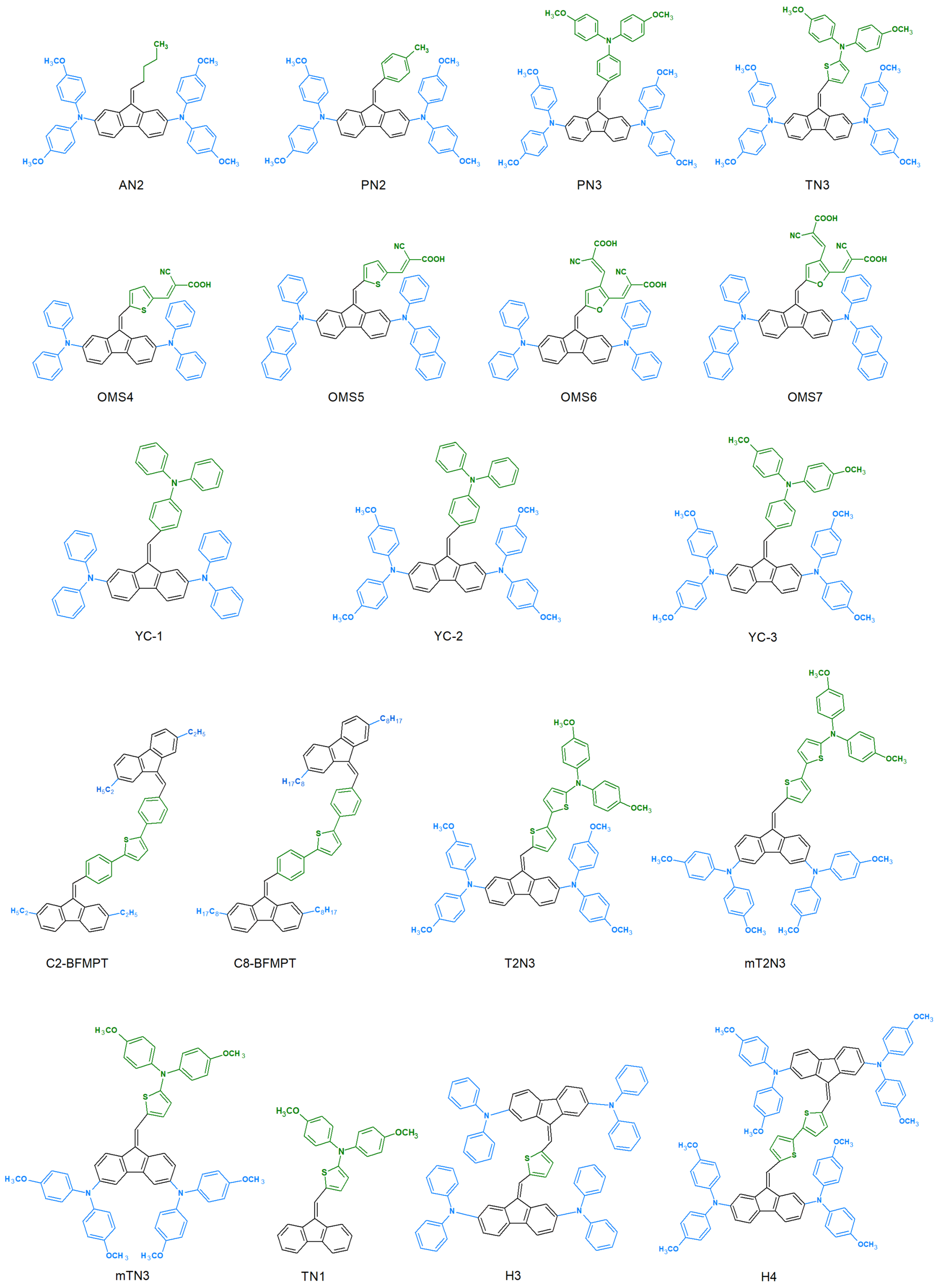 Energies 16 08027 g003b