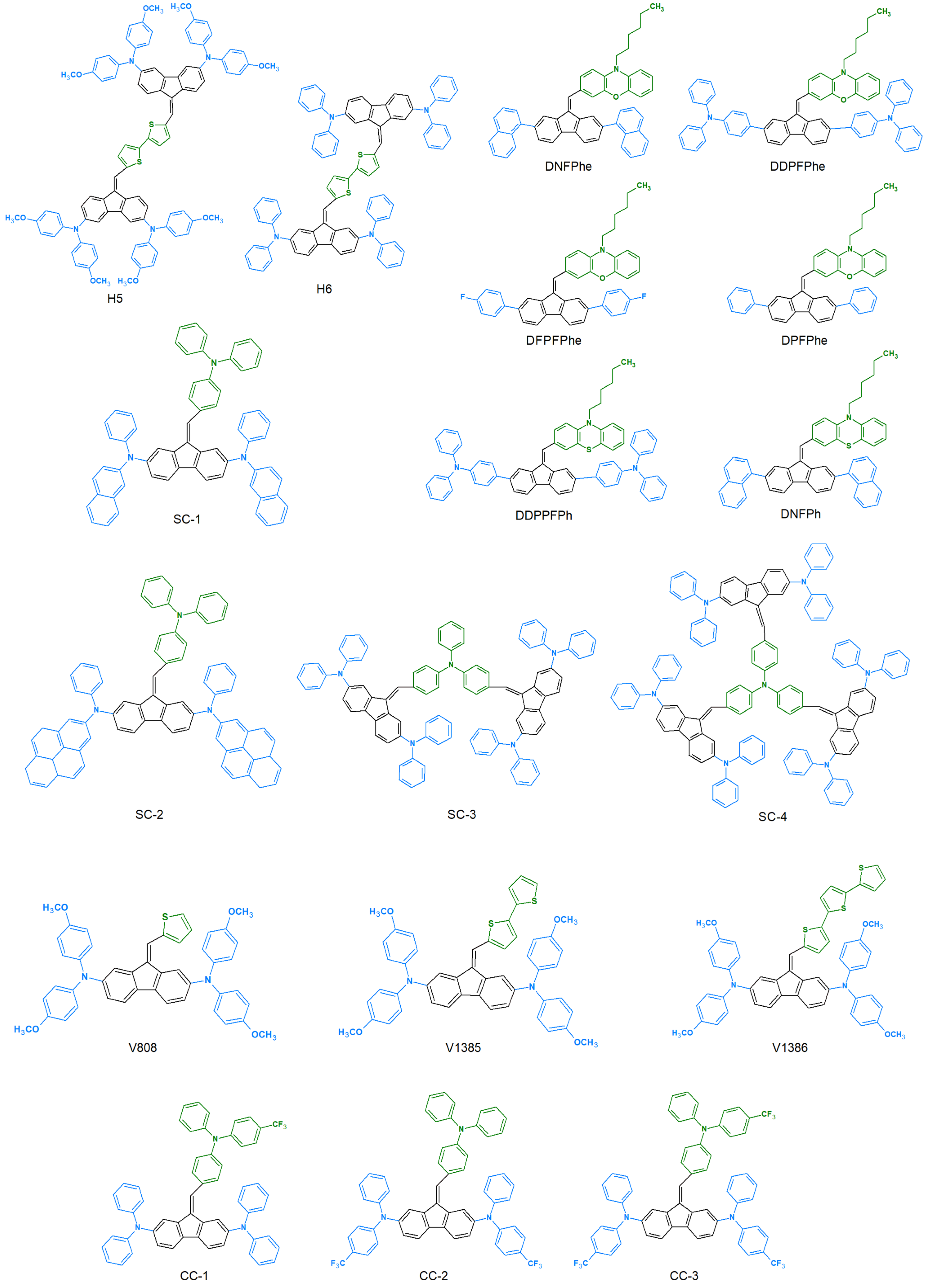 Energies 16 08027 g003c