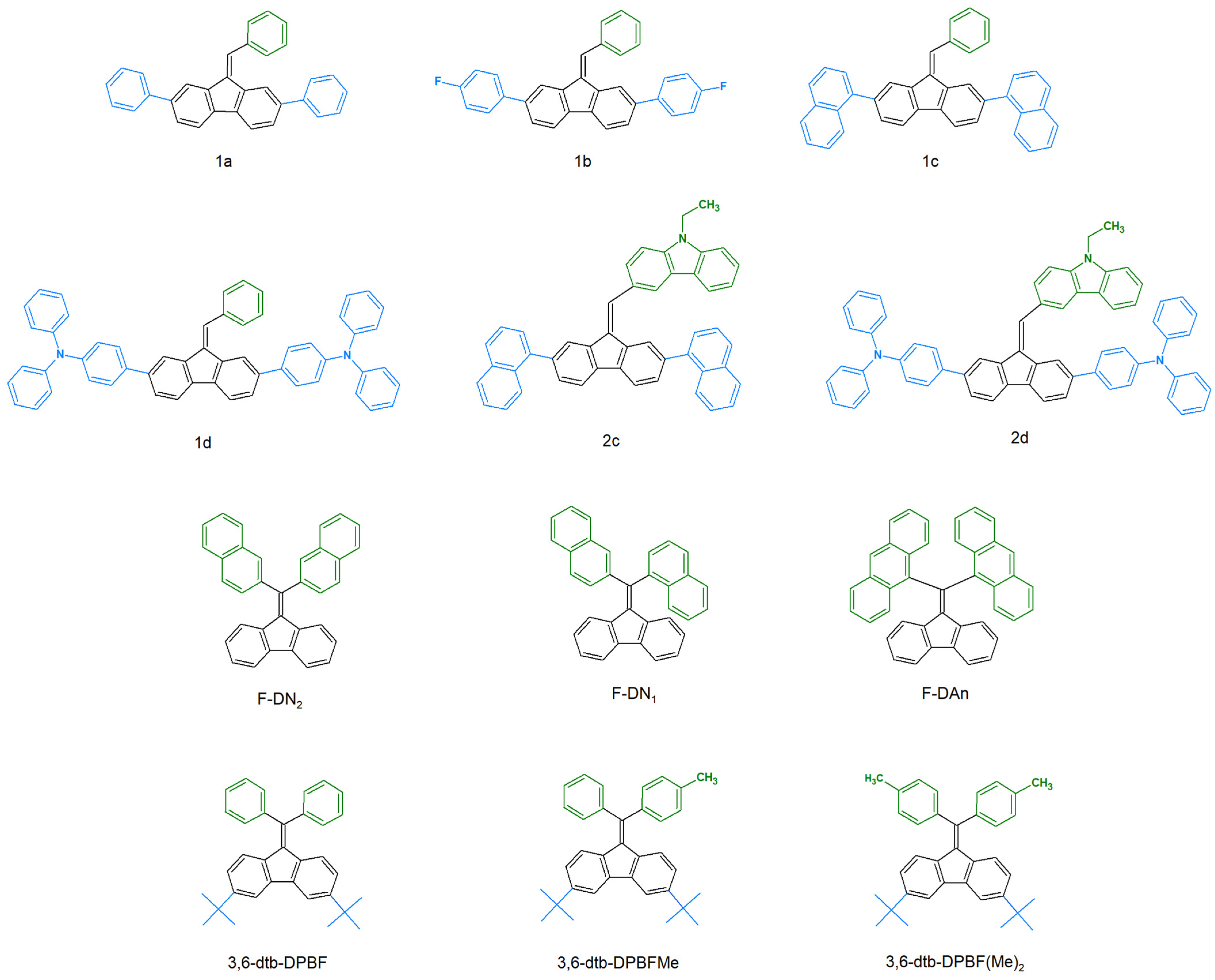 Energies 16 08027 g003d