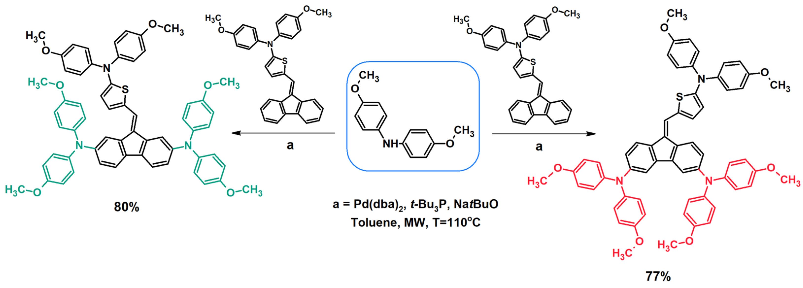 Energies 16 08027 g005