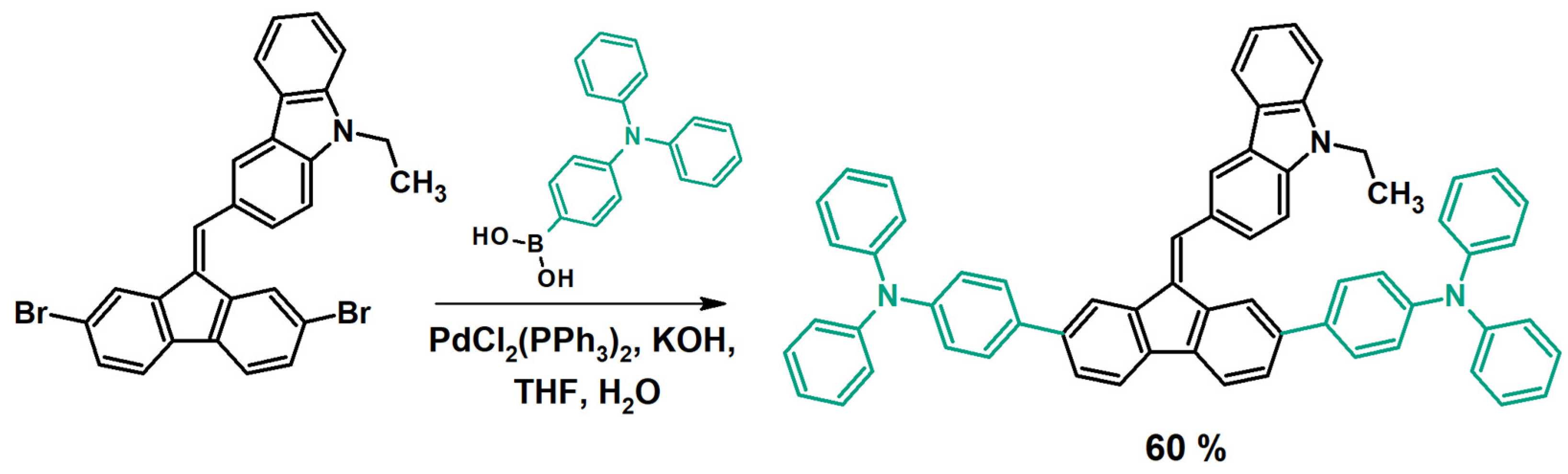 Energies 16 08027 g006