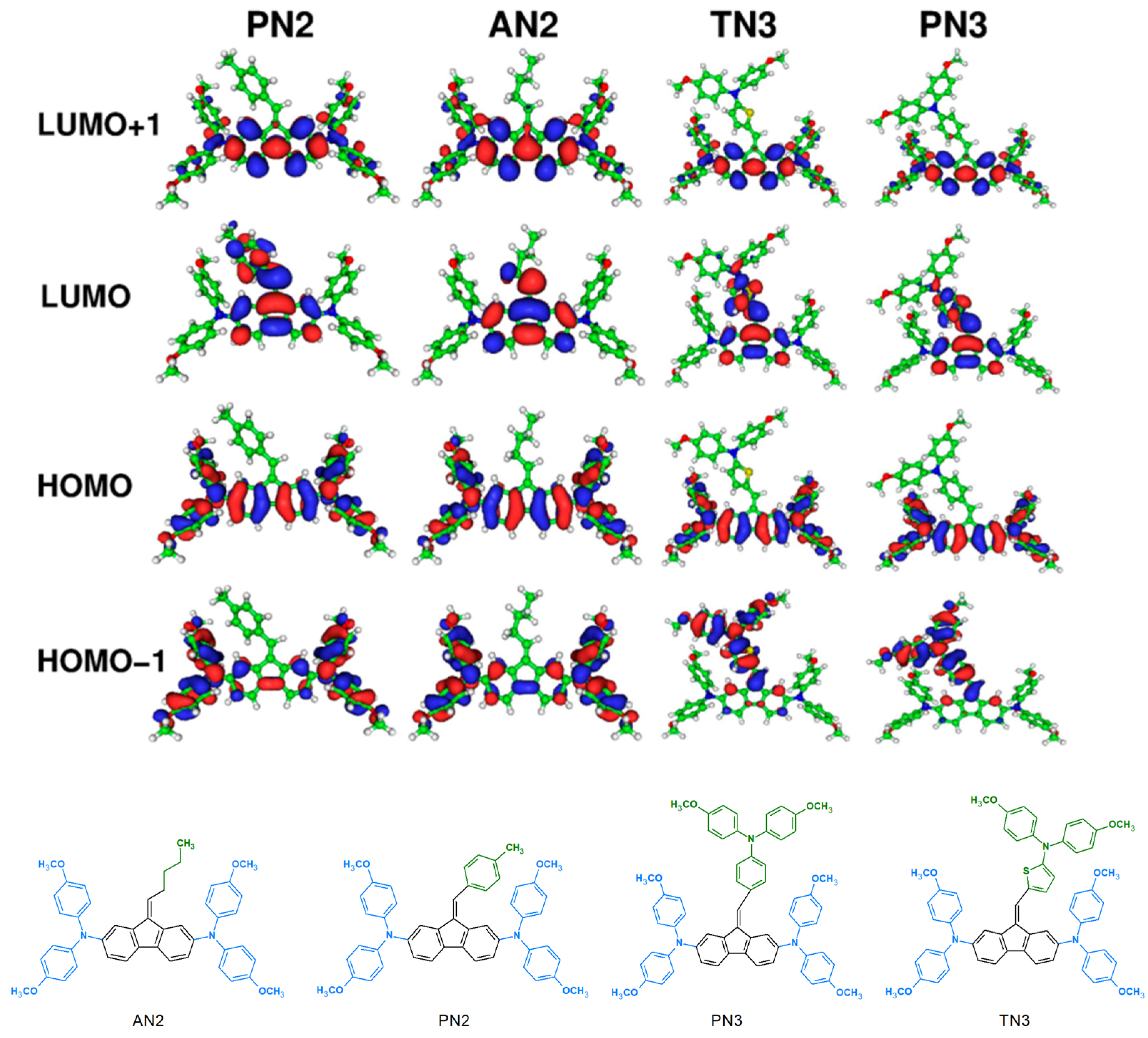 Energies 16 08027 g011