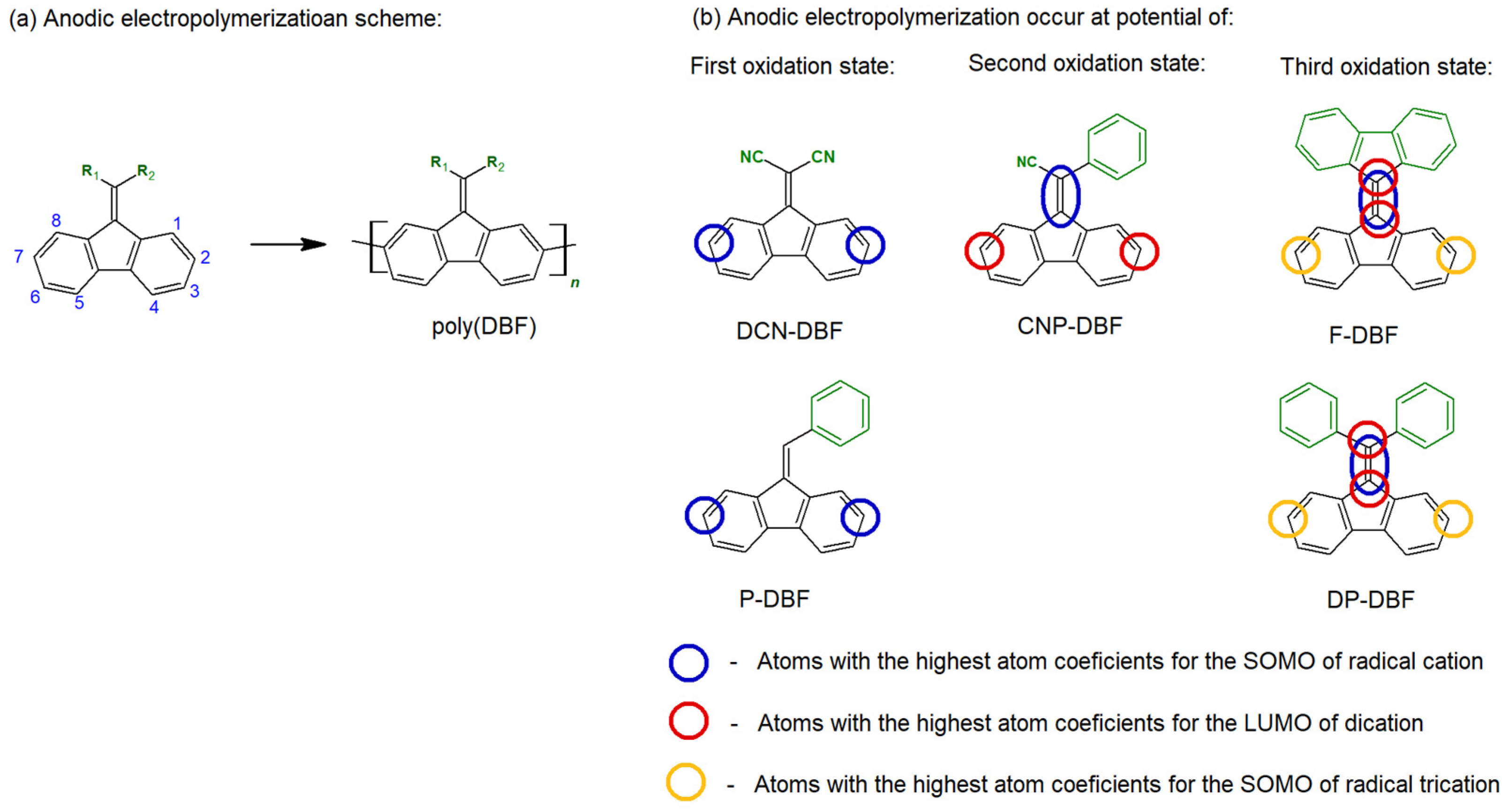 Energies 16 08027 g013
