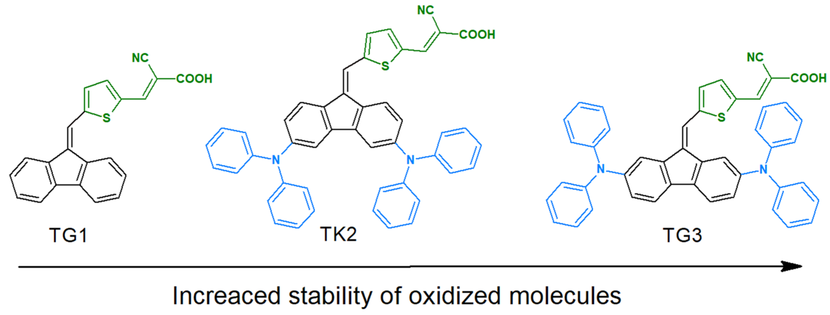 Energies 16 08027 g014