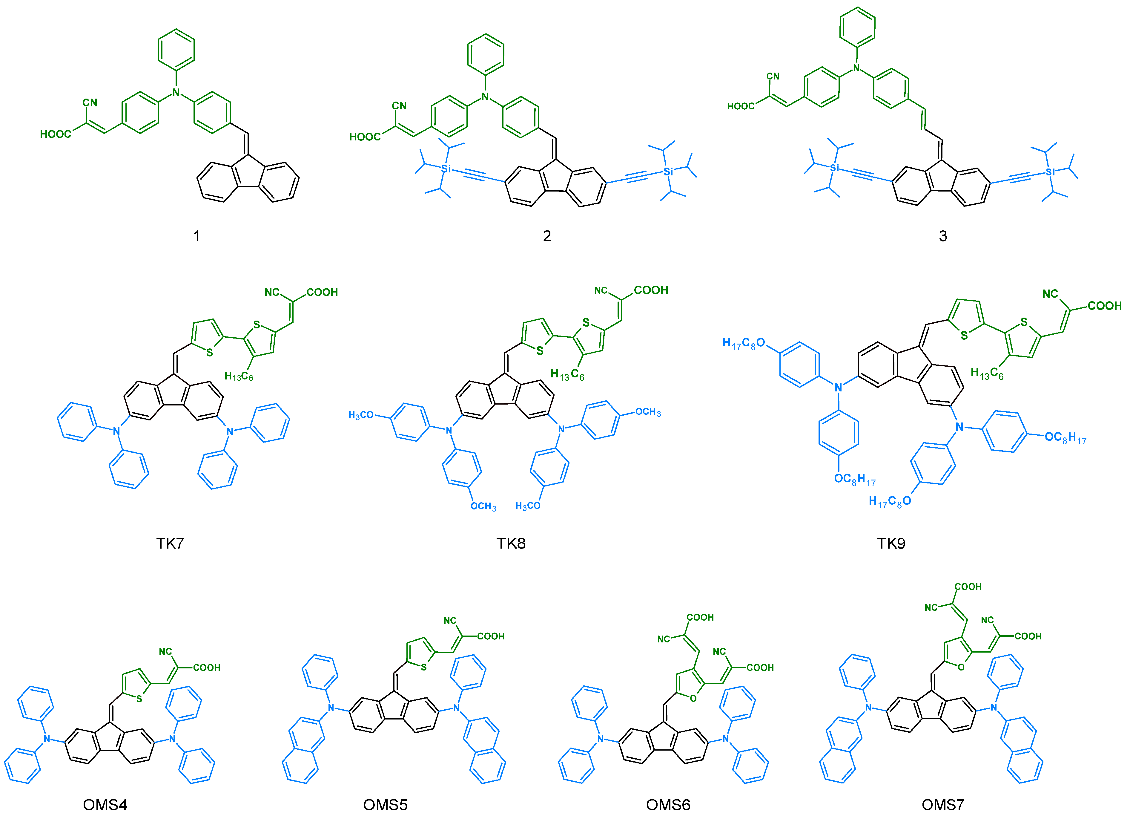 Energies 16 08027 g015