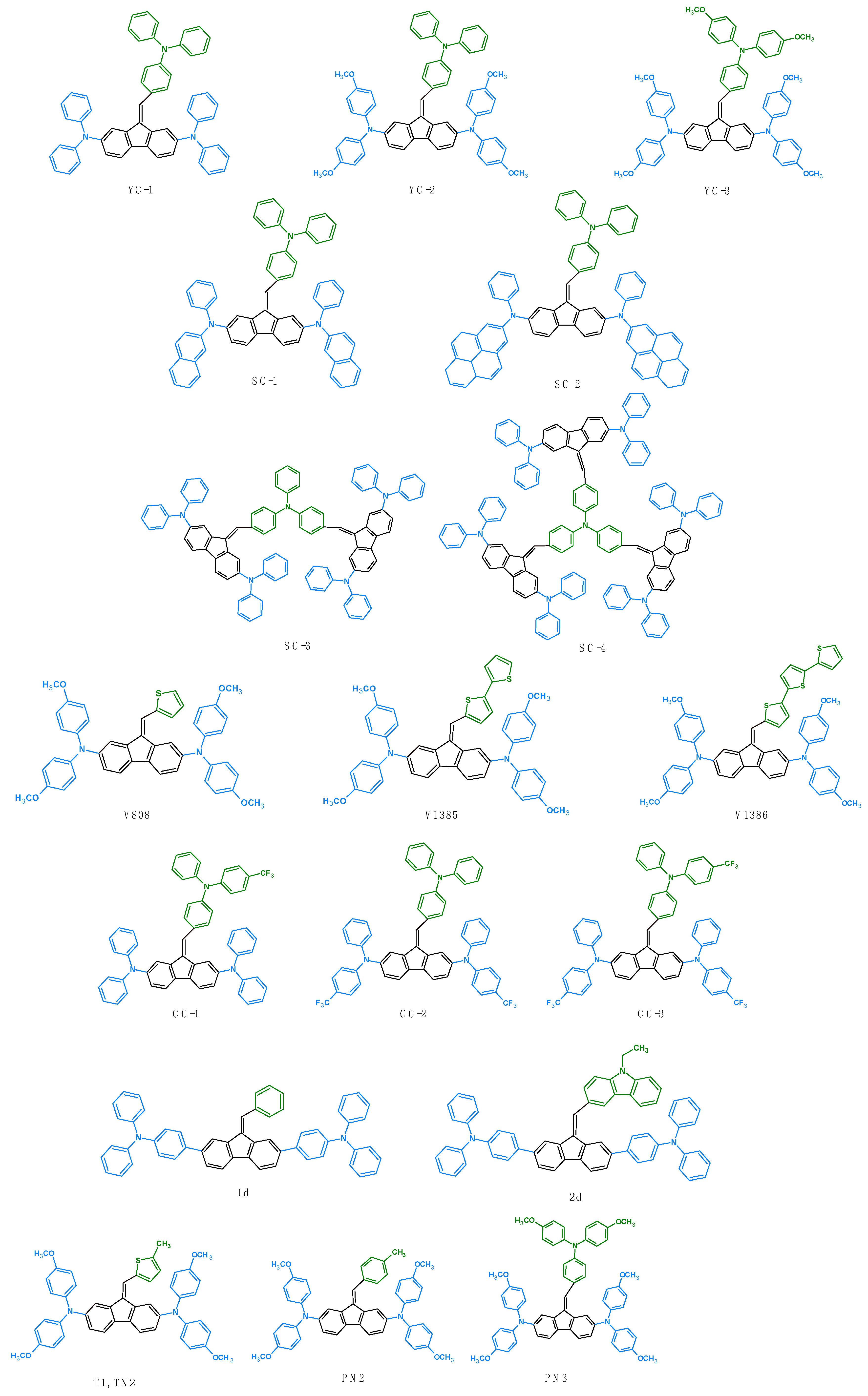 Energies 16 08027 g016