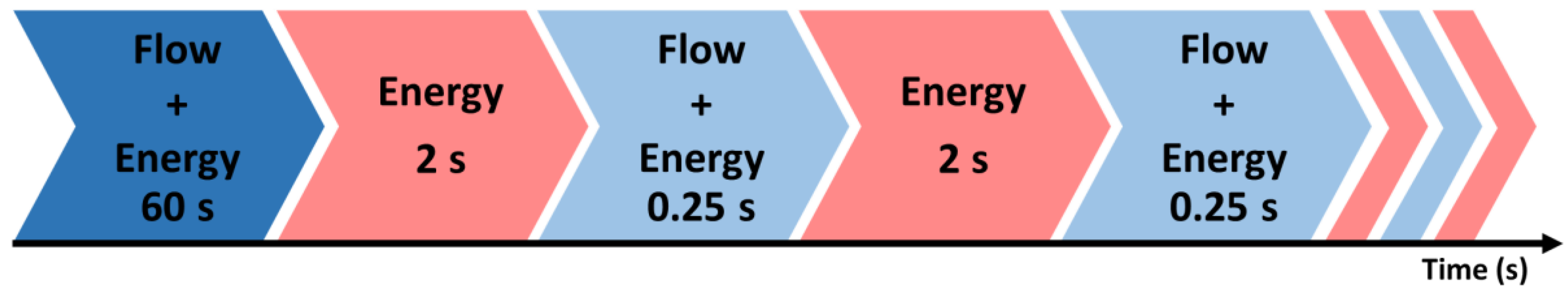 Energies 16 08028 g006