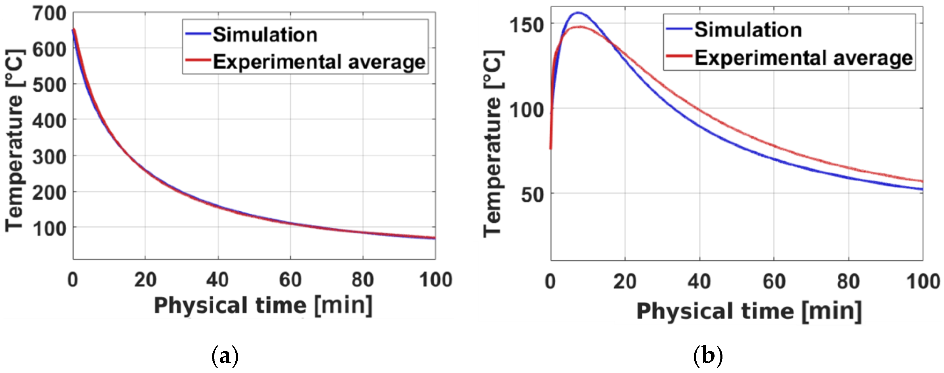 Energies 16 08028 g014
