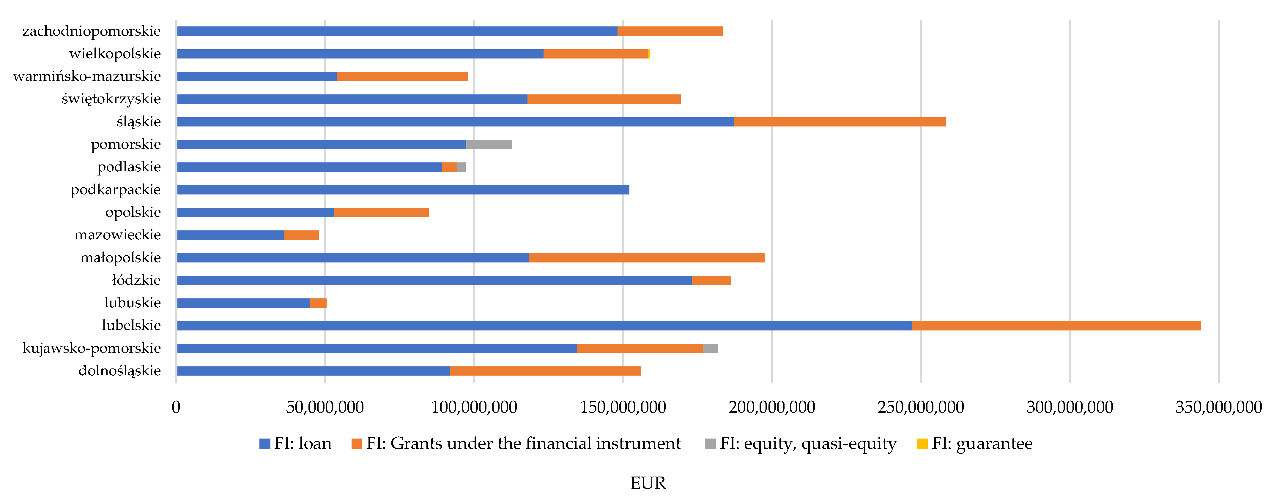 Energies 16 08029 g003