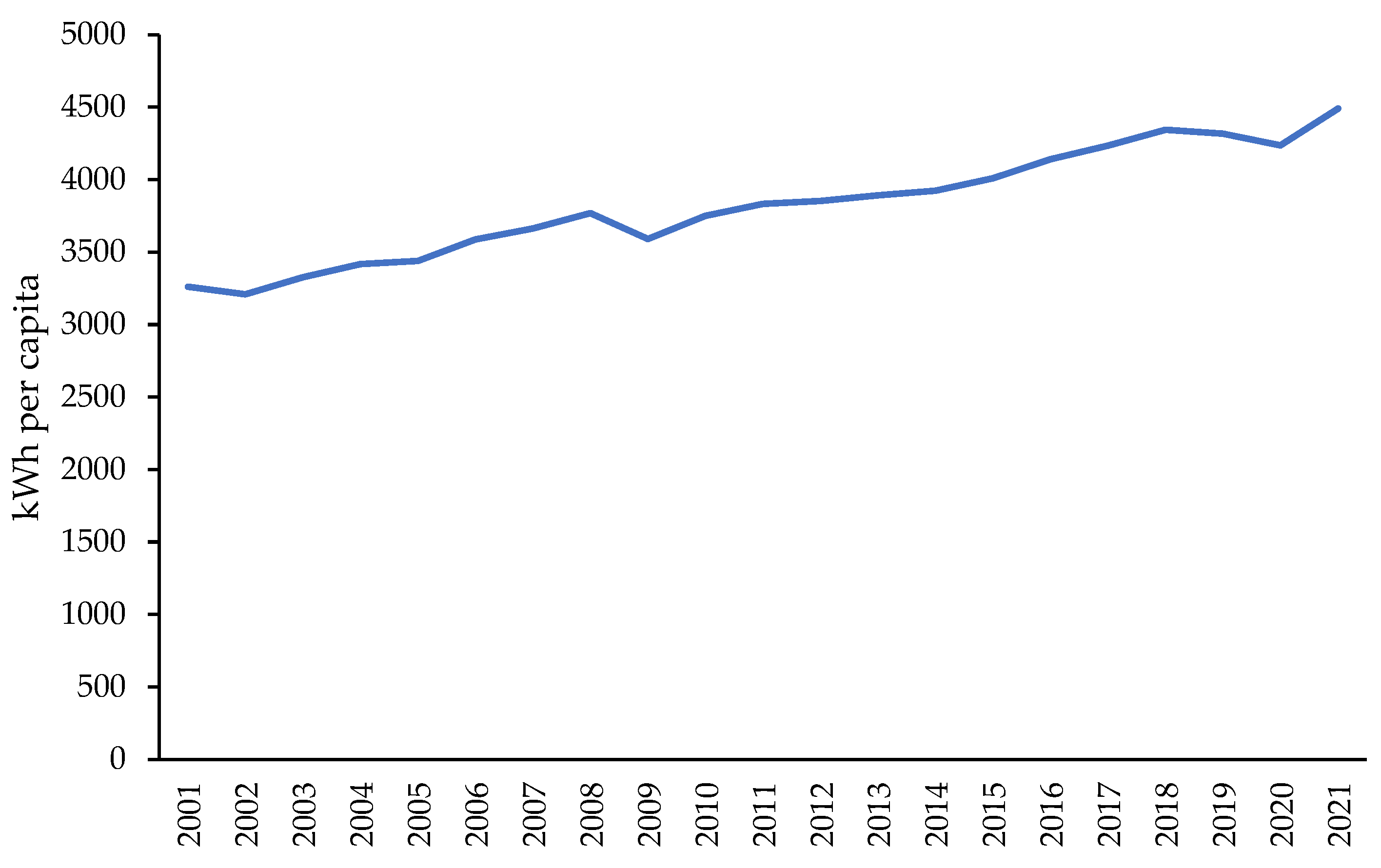 Energies 16 08029 g004