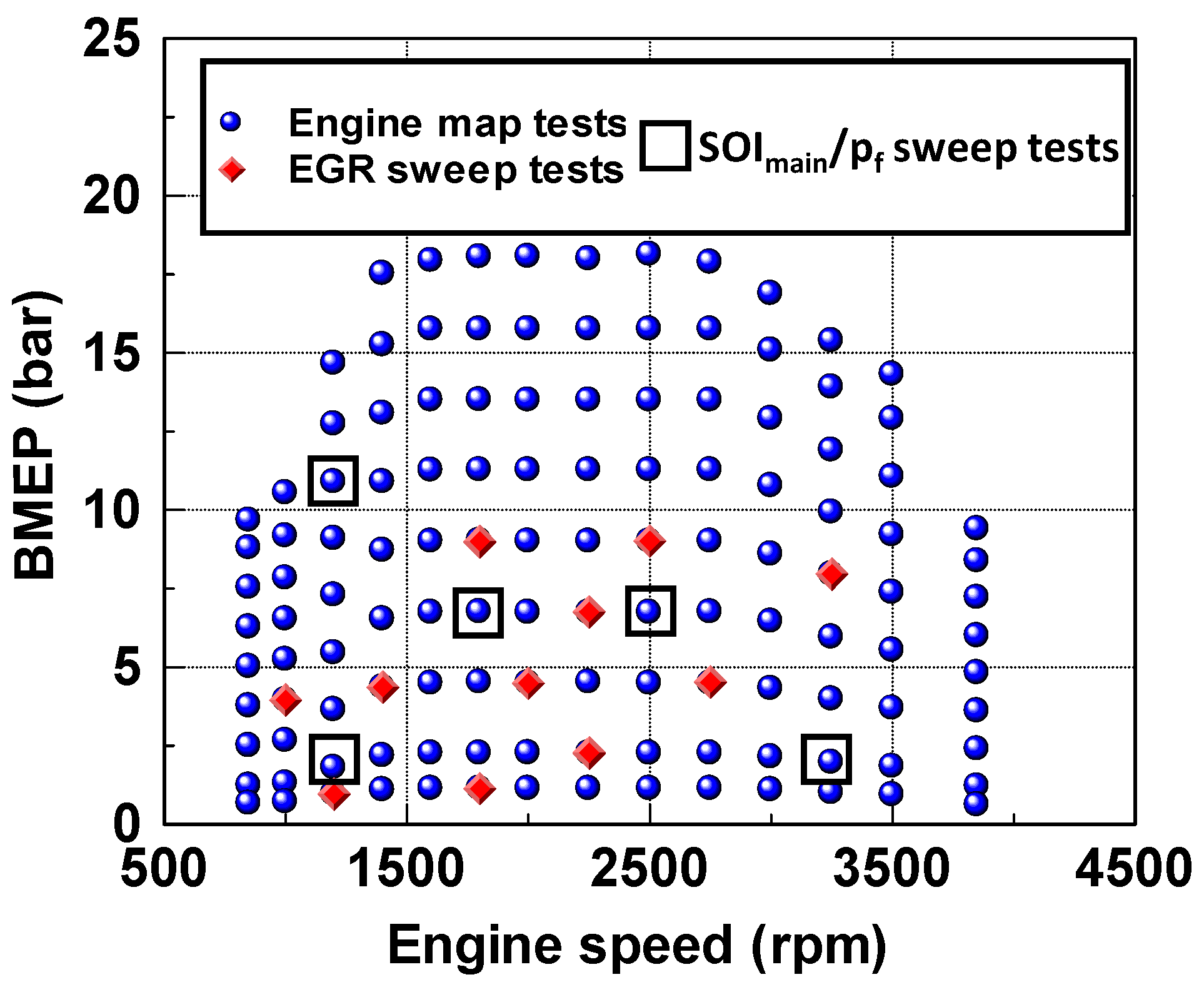 Energies 16 08030 g002 Energies 16 08030 g002
