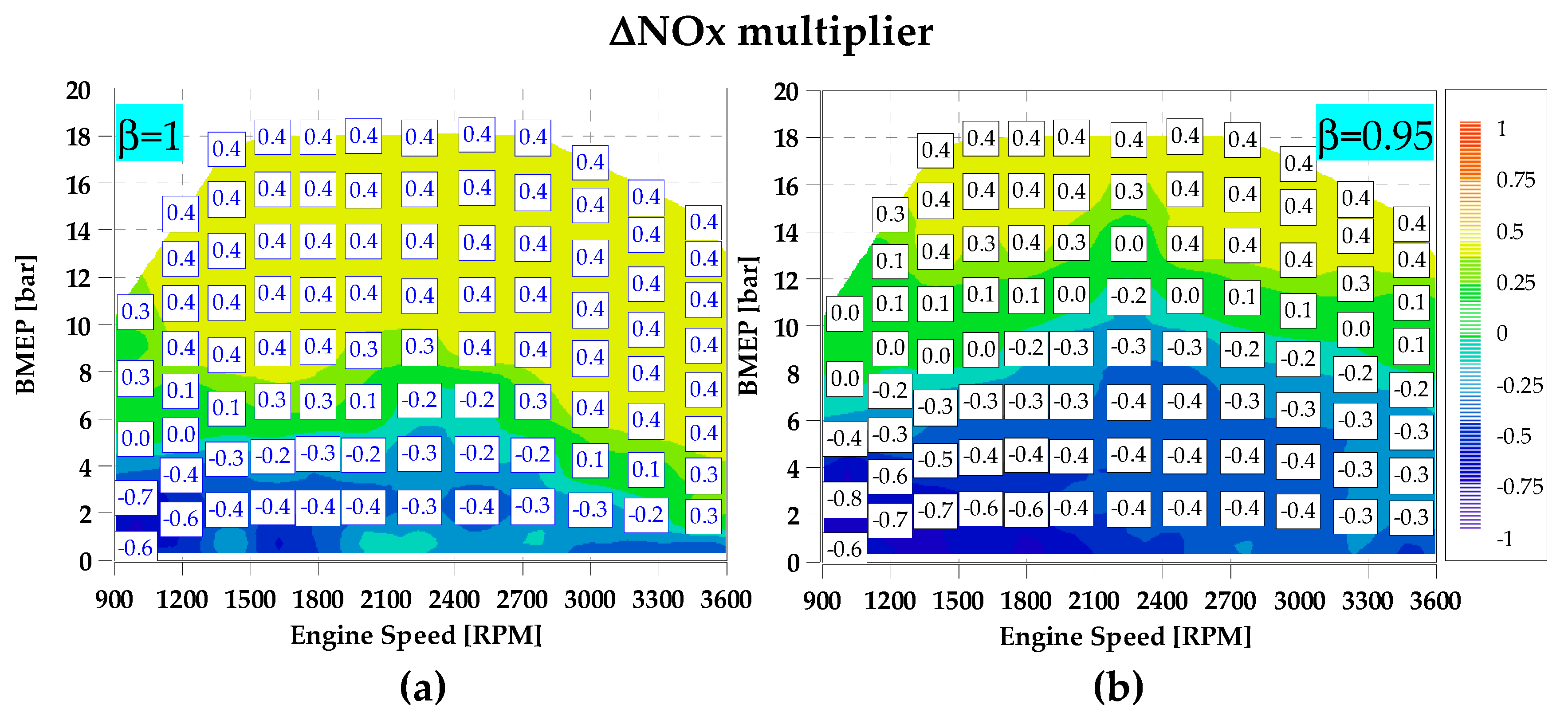 Energies 16 08030 g008 Energies 16 08030 g008