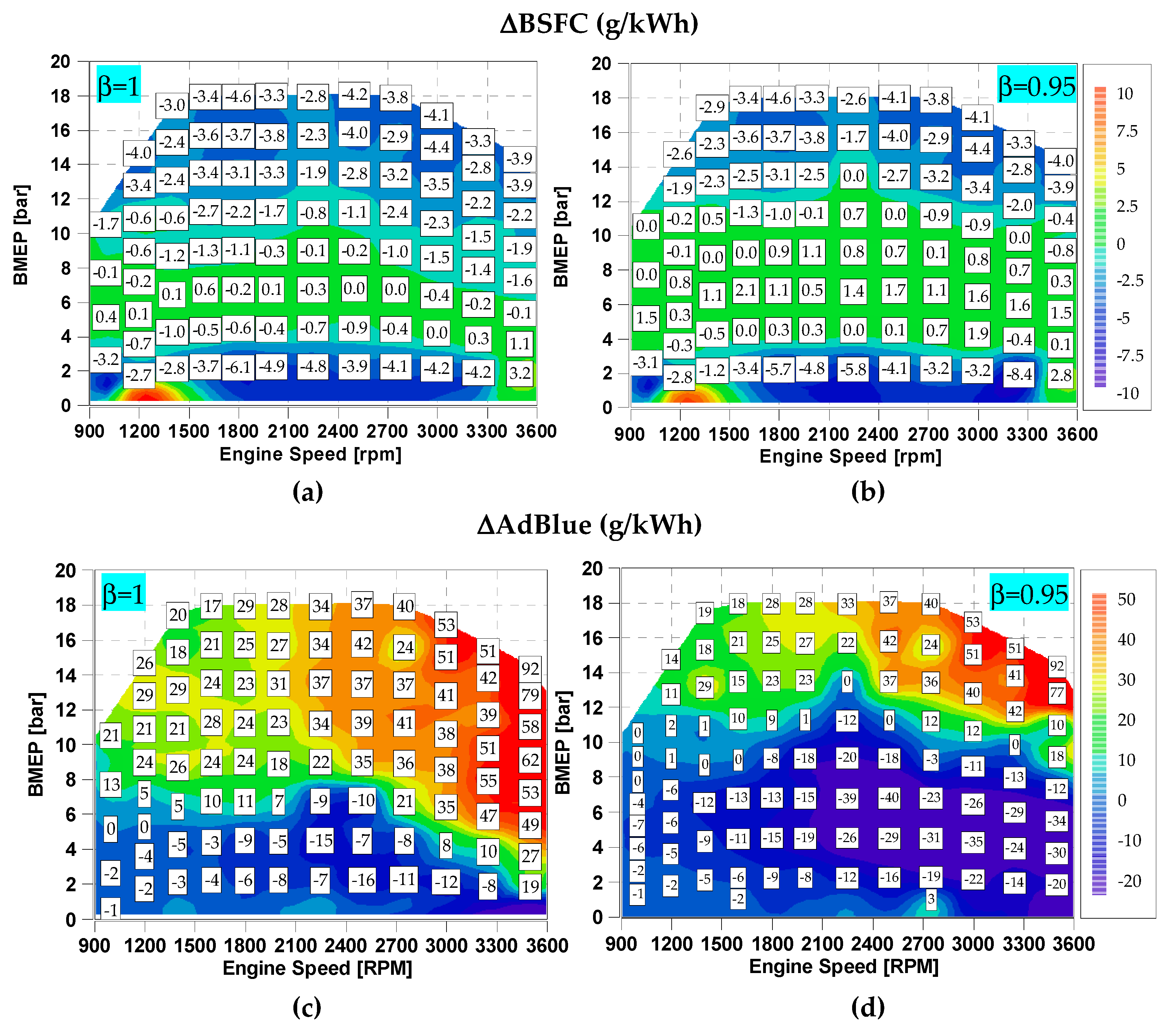 Energies 16 08030 g009 Energies 16 08030 g009