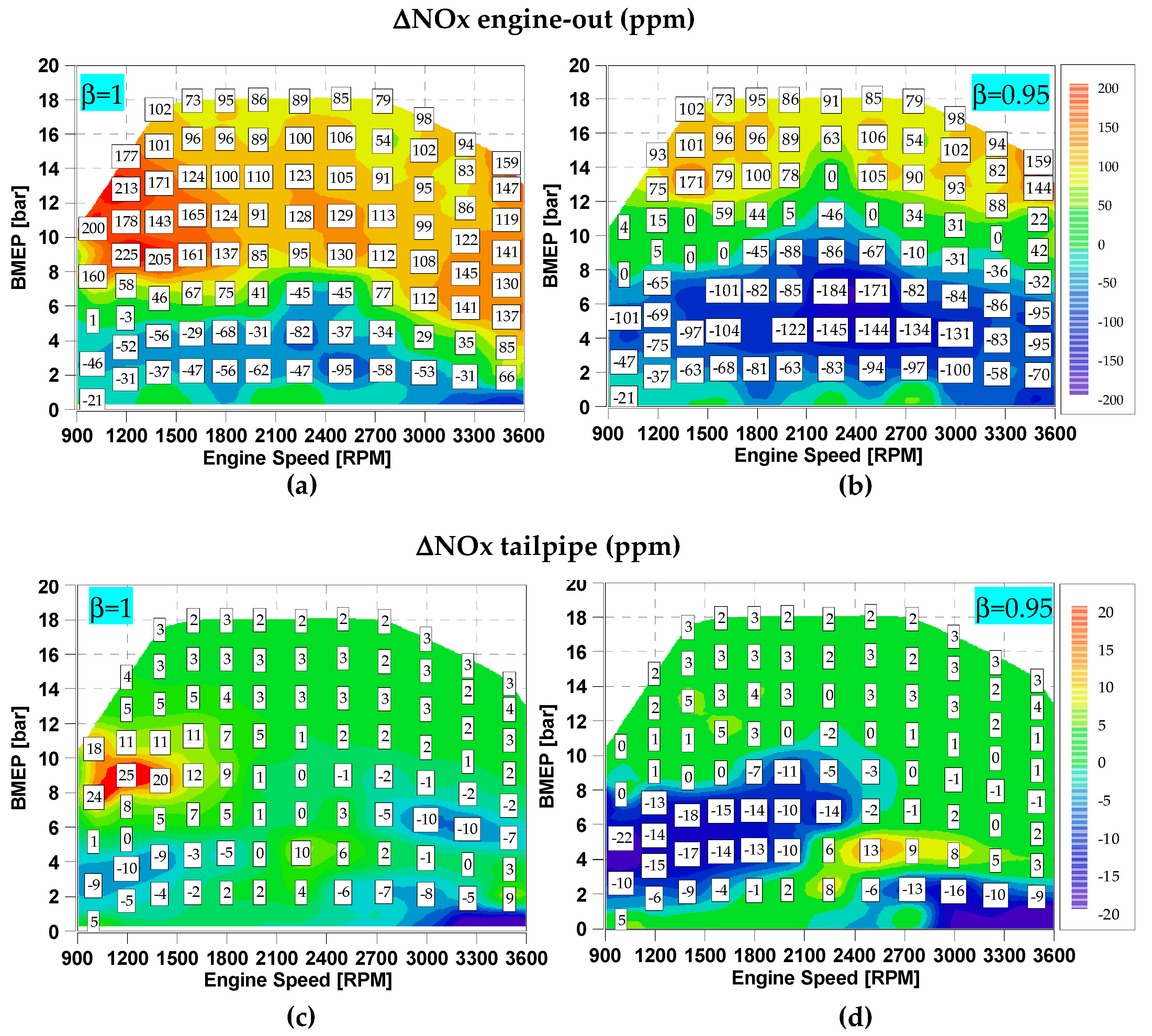 Energies 16 08030 g010 Energies 16 08030 g010